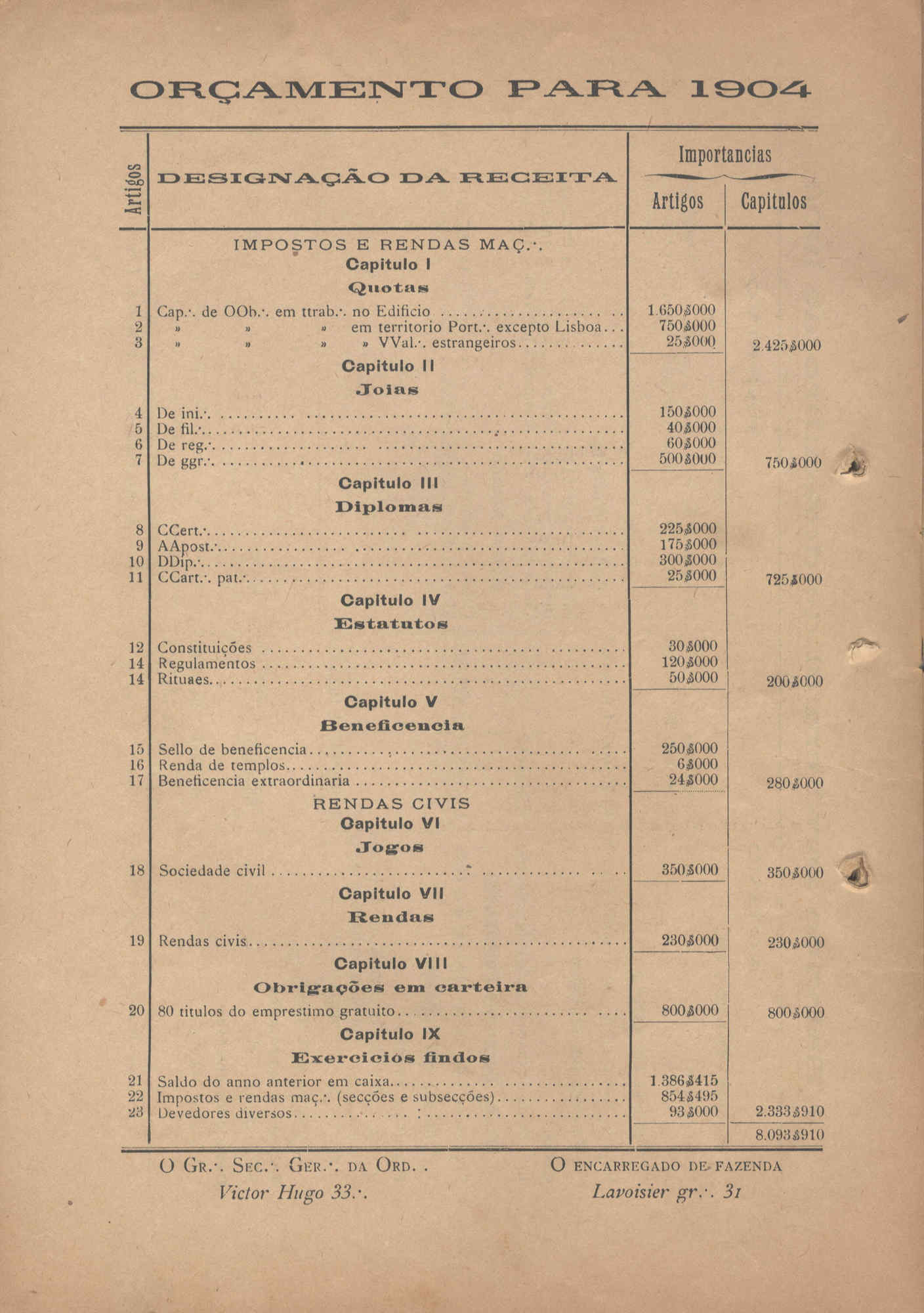 04501.005.014- pag.54