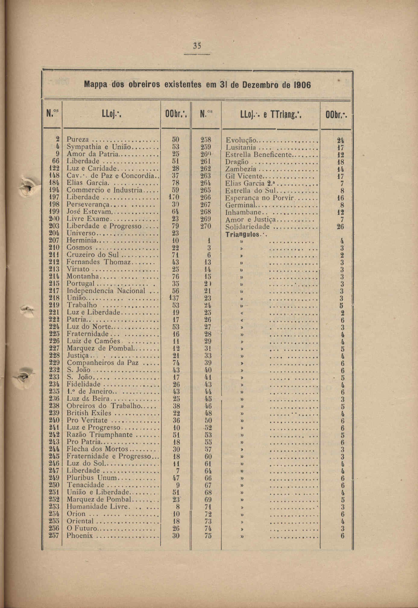 04503.001.010- pag.42