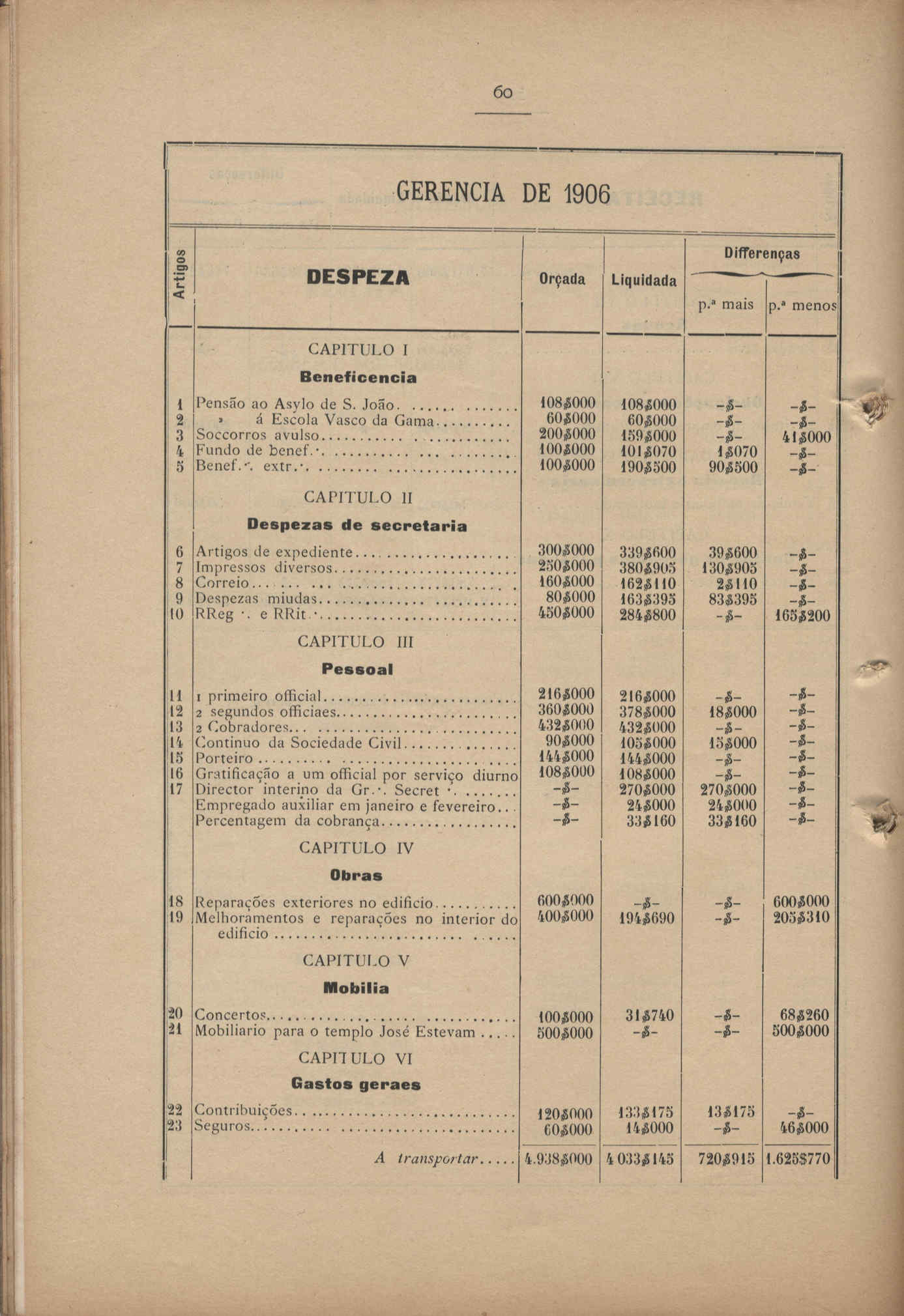 04503.001.010- pag.71