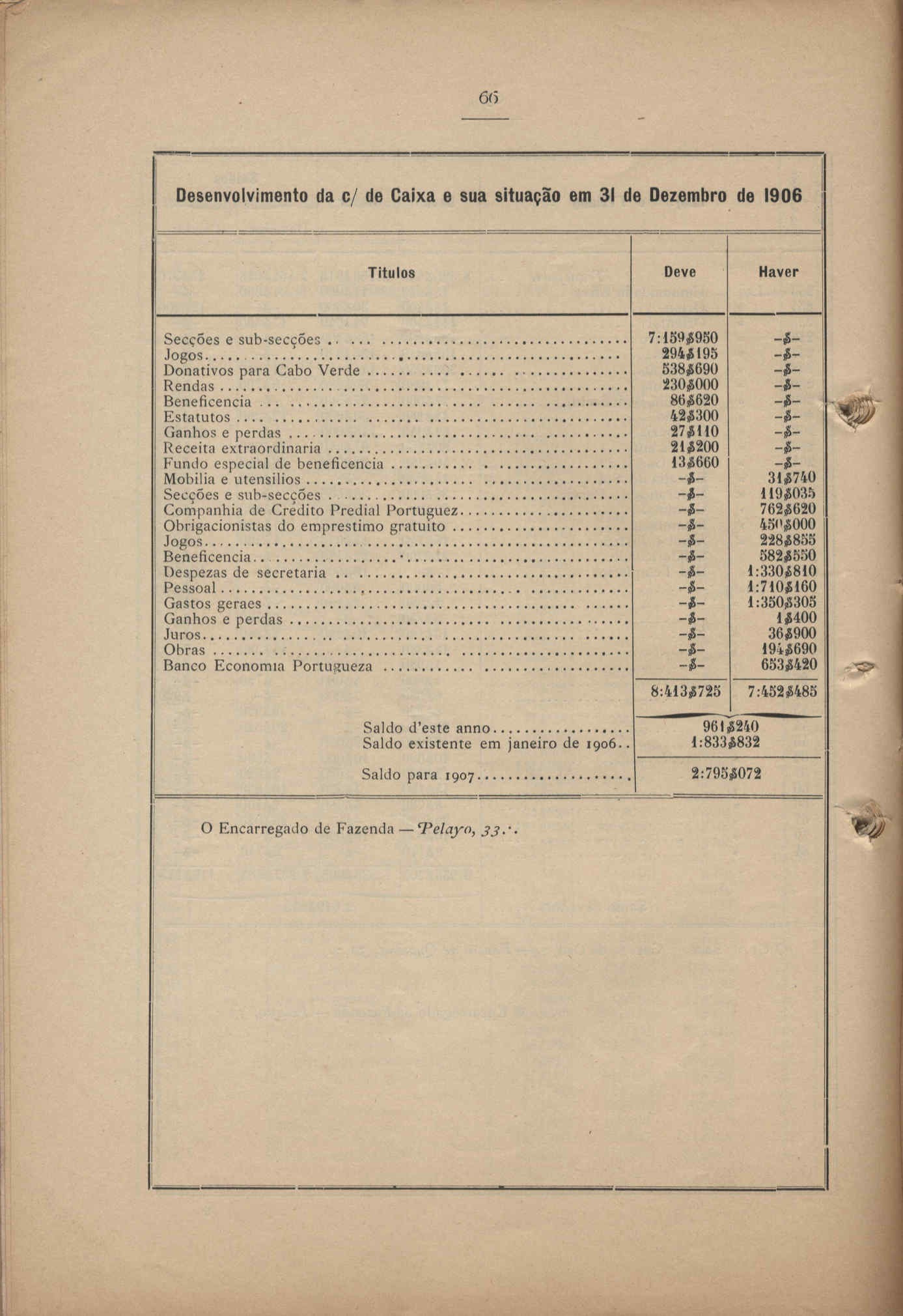 04503.001.010- pag.77