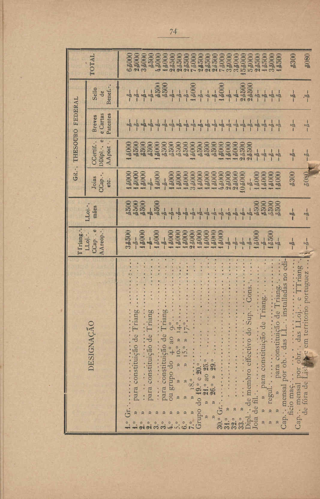 04503.001.055- pag.76