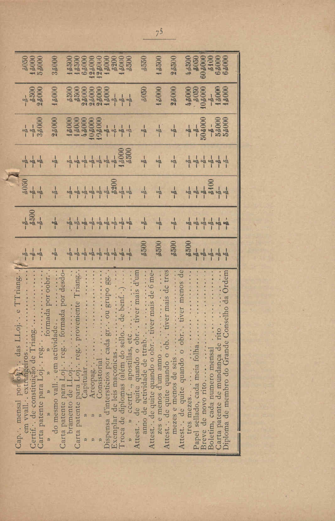 04503.001.055- pag.77