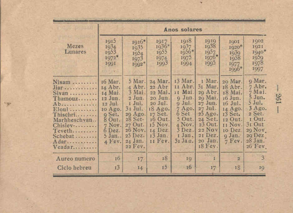 04504.004.037- pag.263