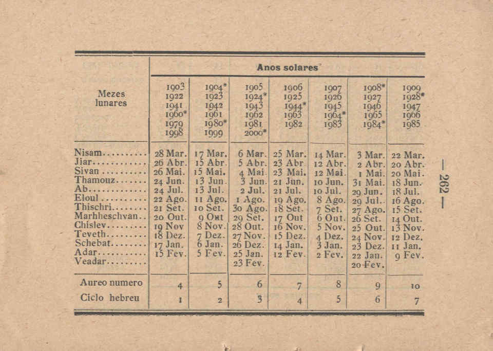 04504.004.037- pag.264