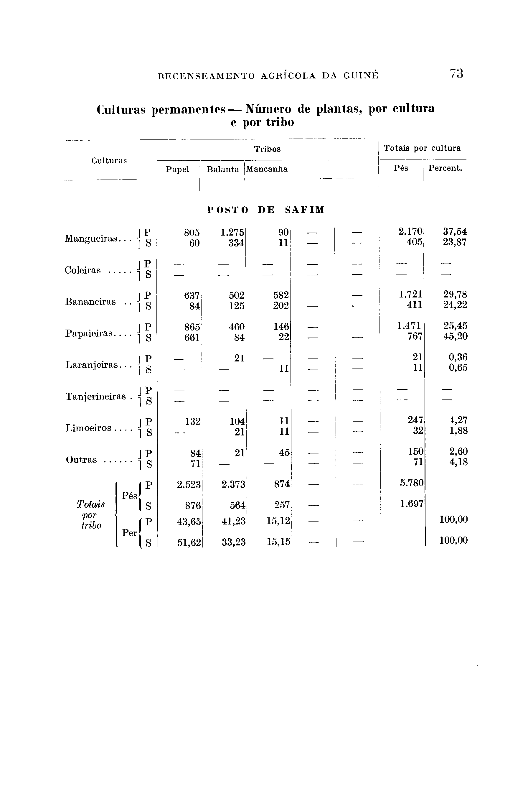 04602.154- pag.69
