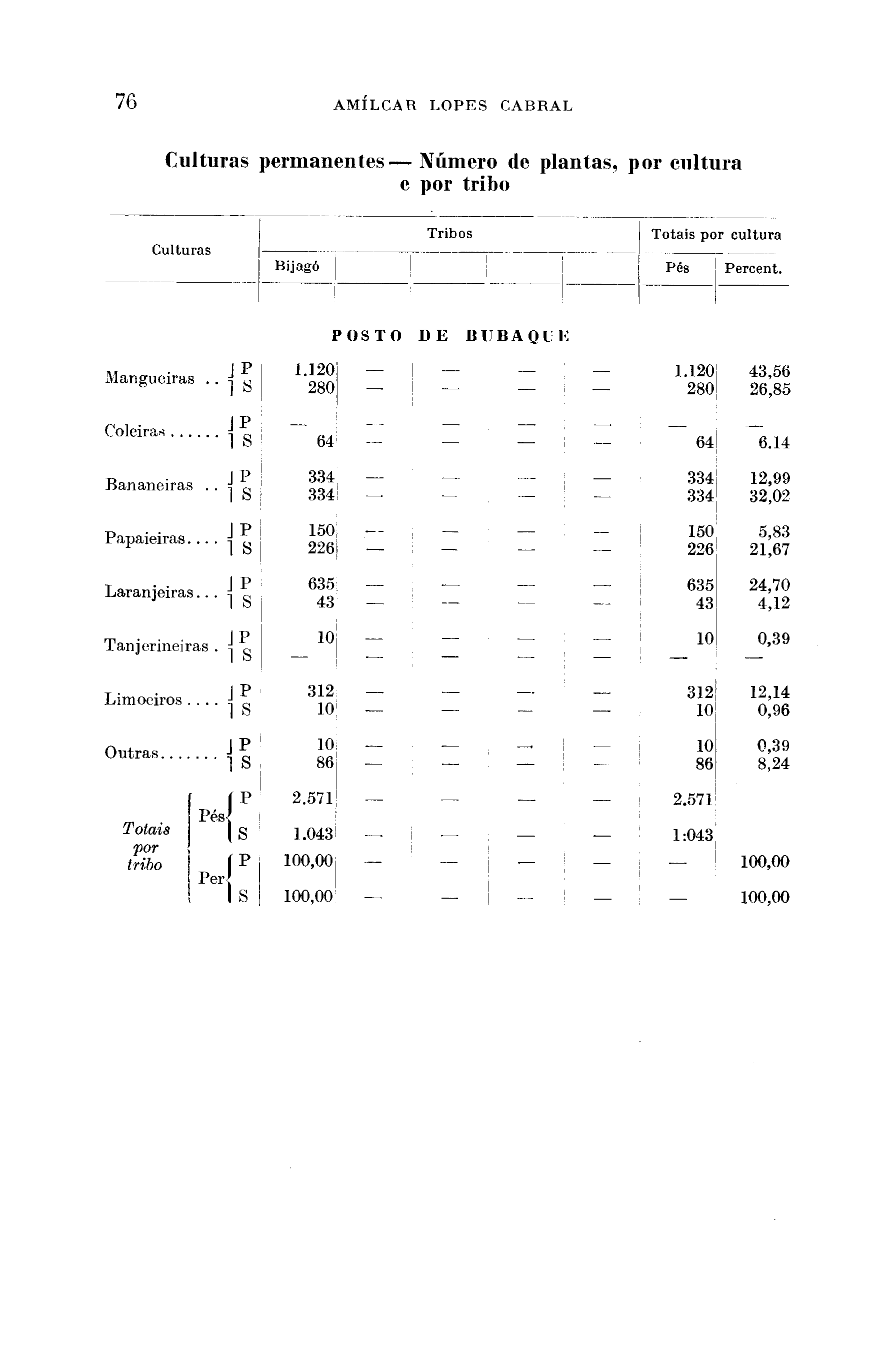 04602.154- pag.72
