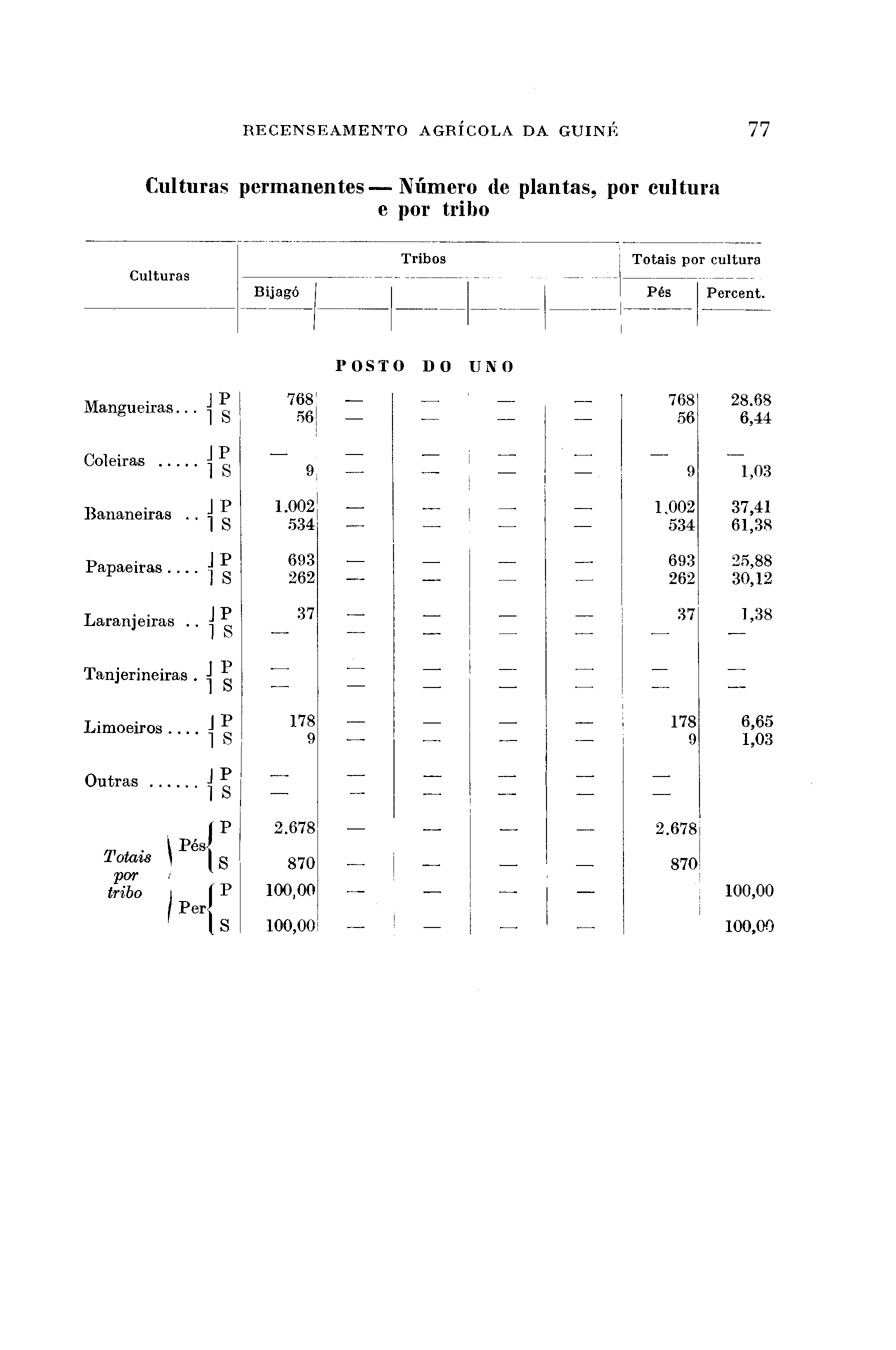 04602.154- pag.73