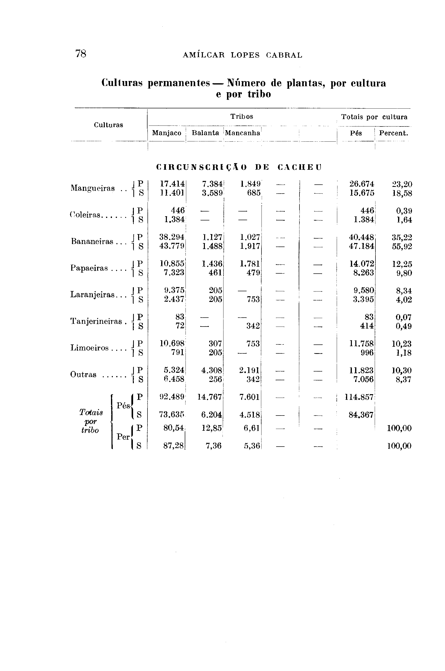 04602.154- pag.74