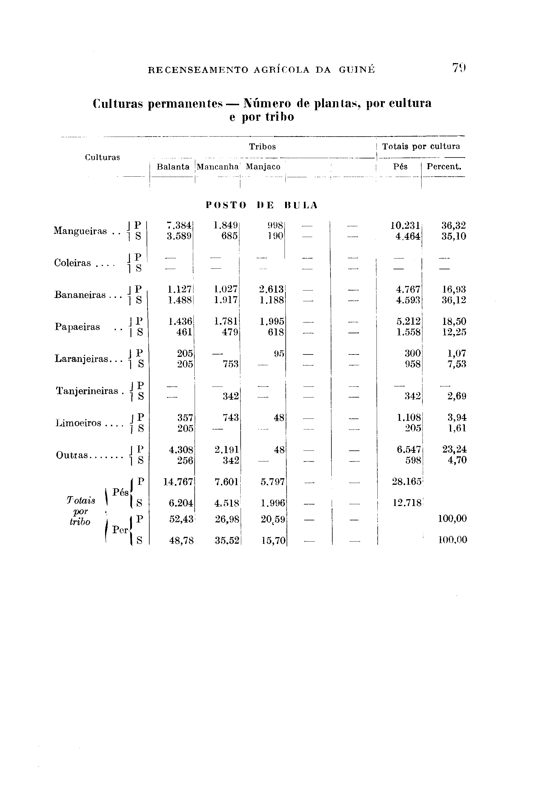 04602.154- pag.75