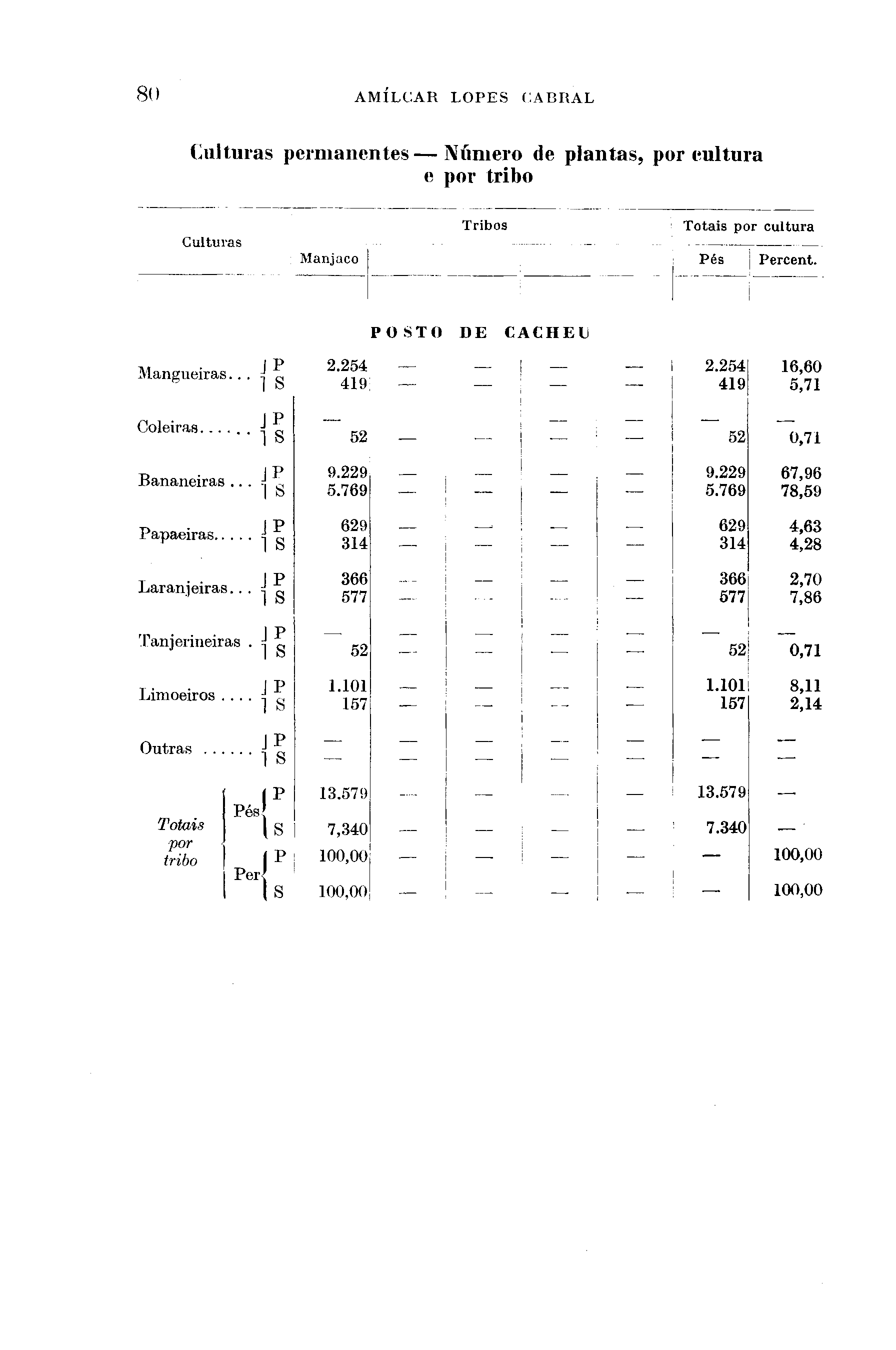 04602.154- pag.76