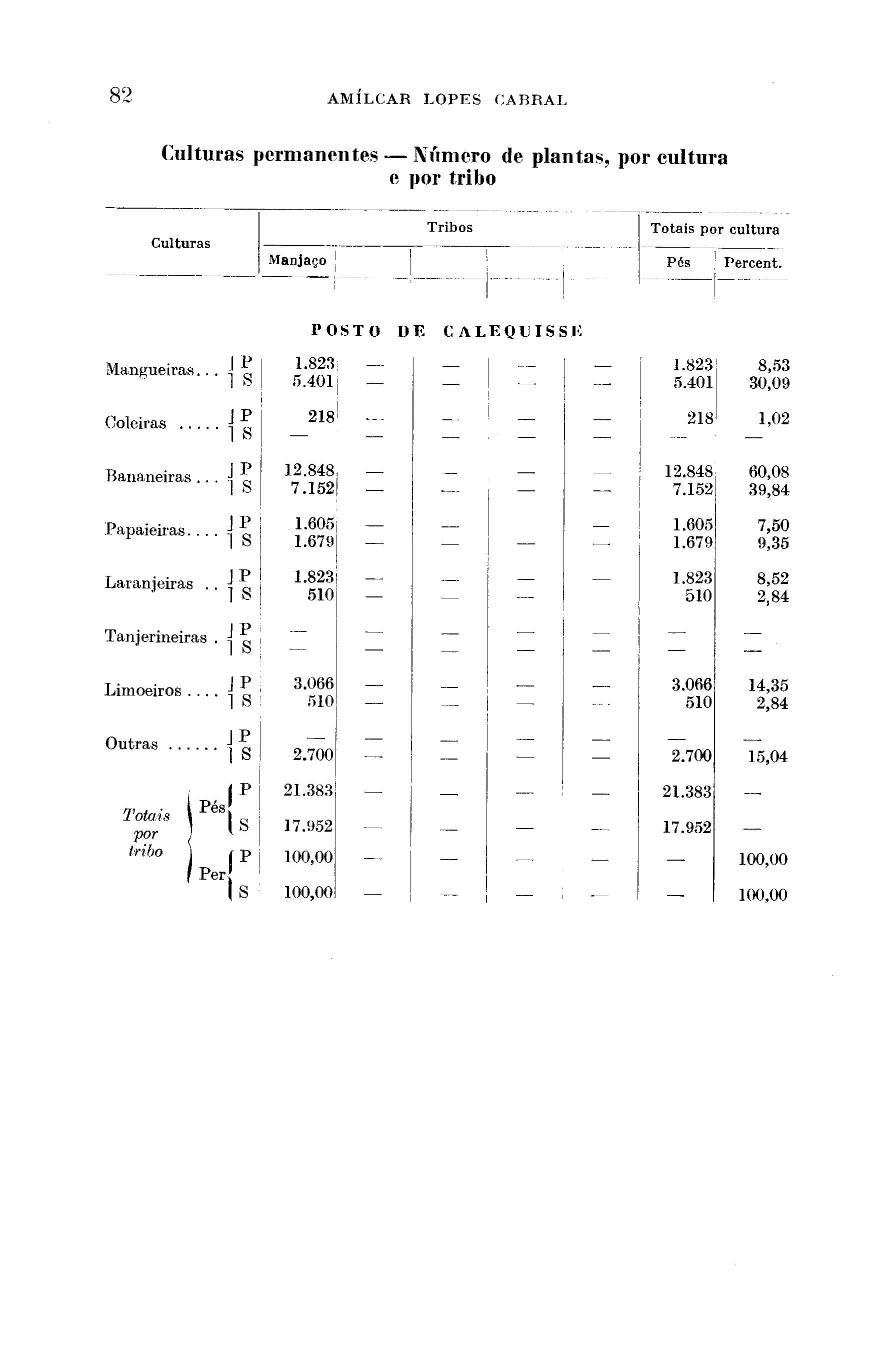 04602.154- pag.78