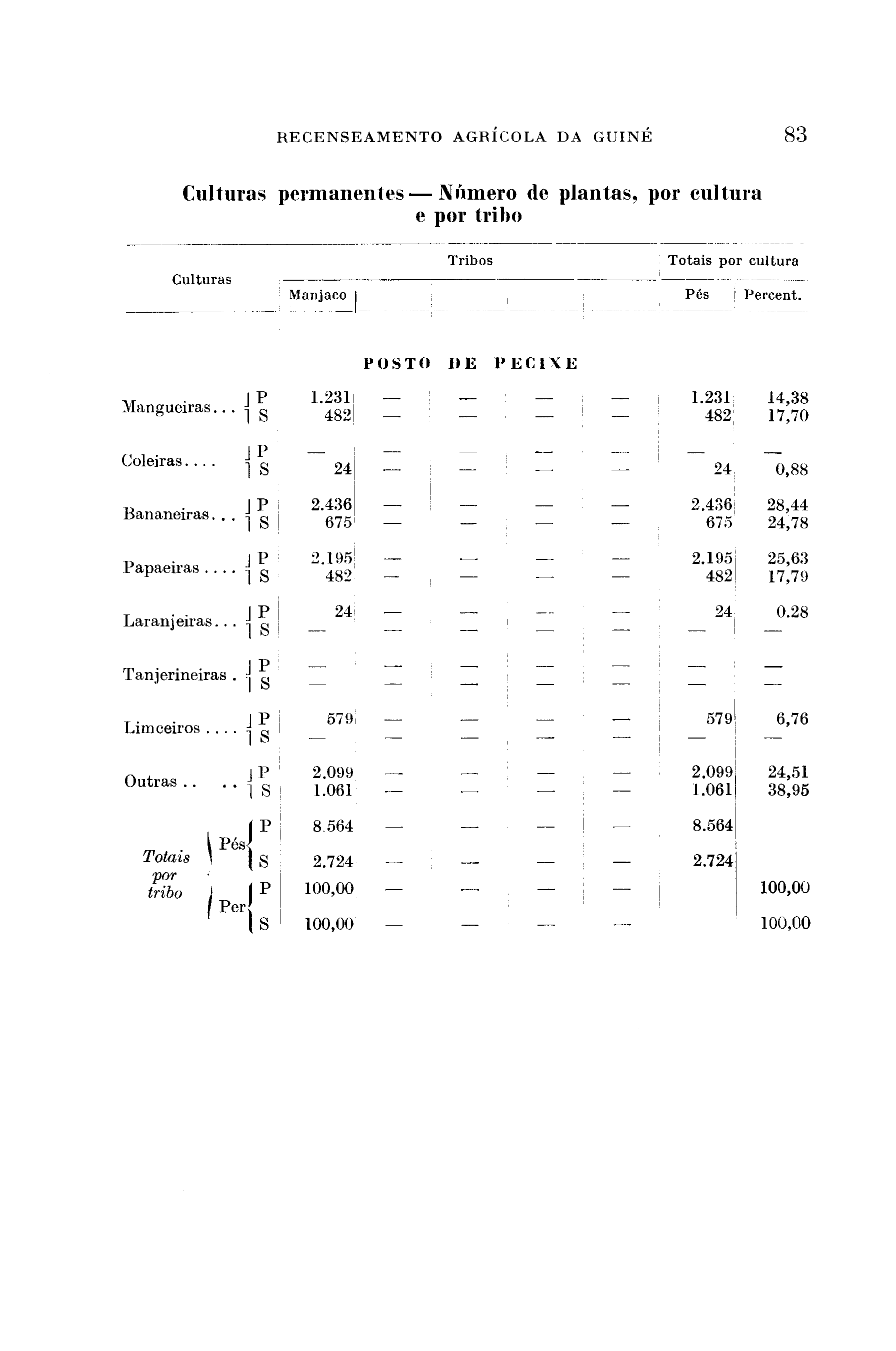 04602.154- pag.79