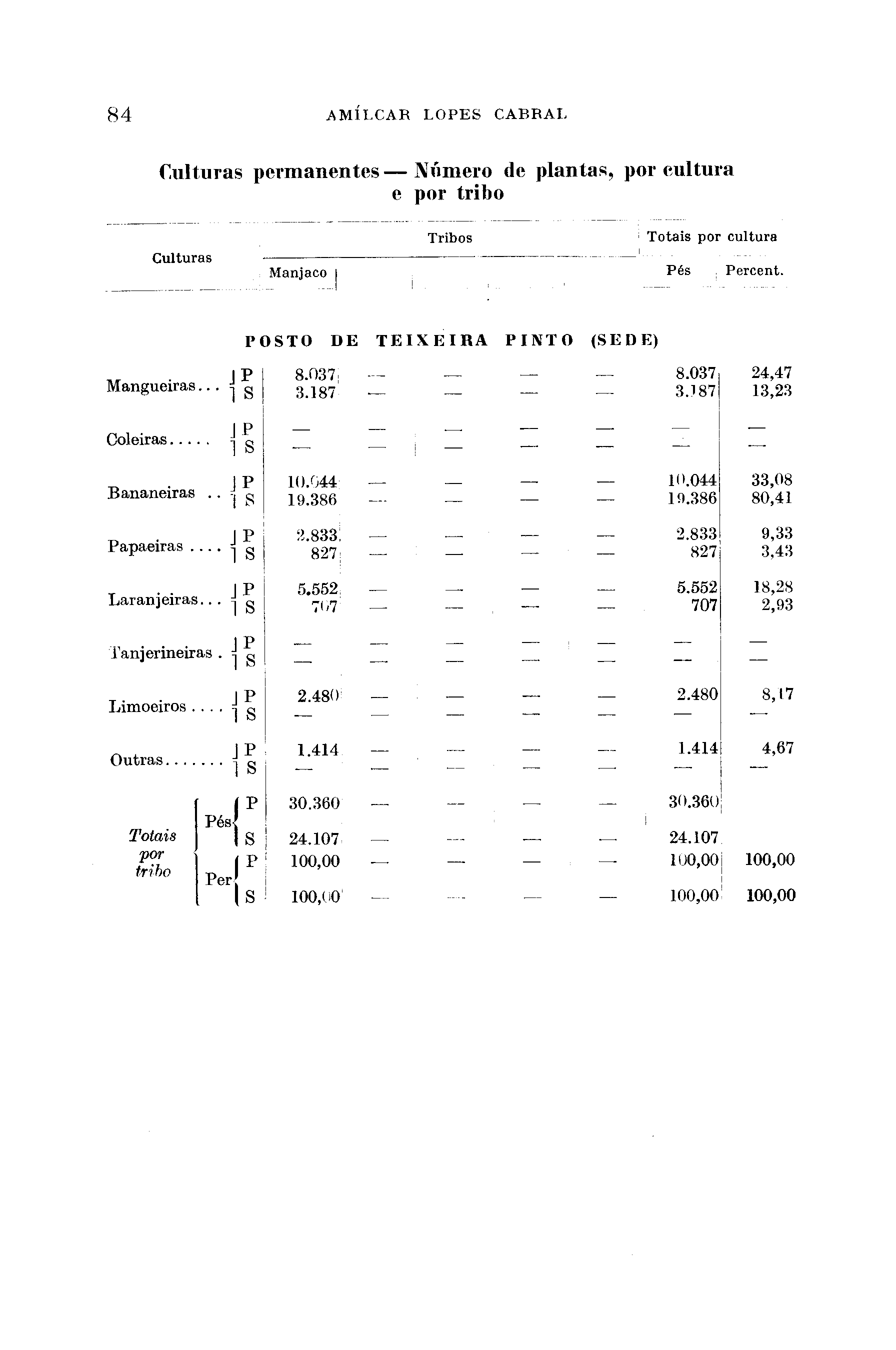 04602.154- pag.80