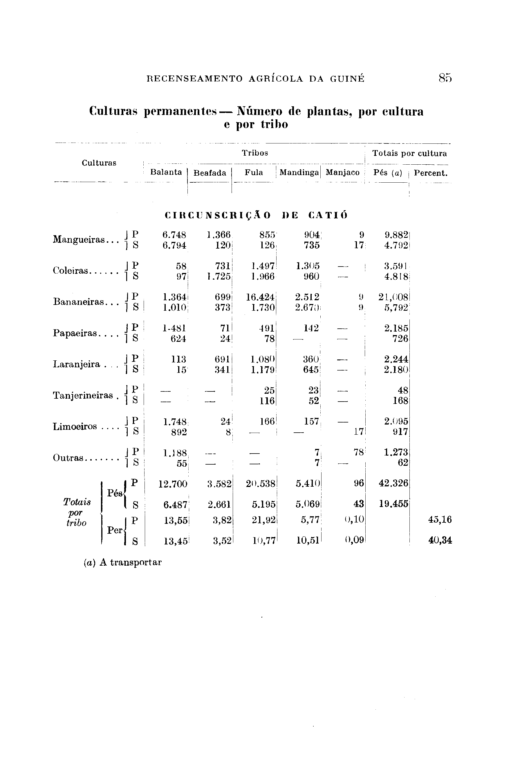 04602.154- pag.81