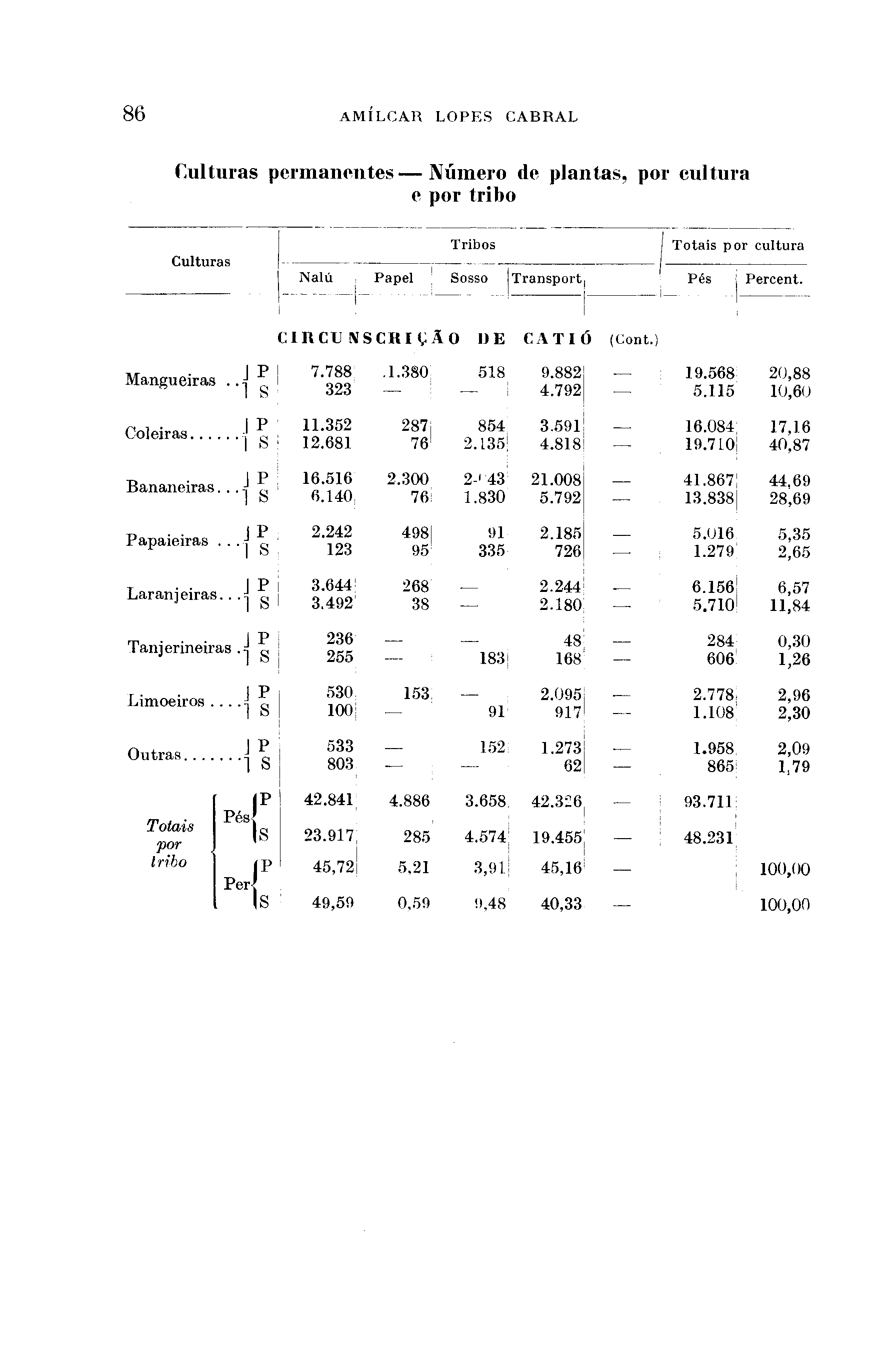 04602.154- pag.82