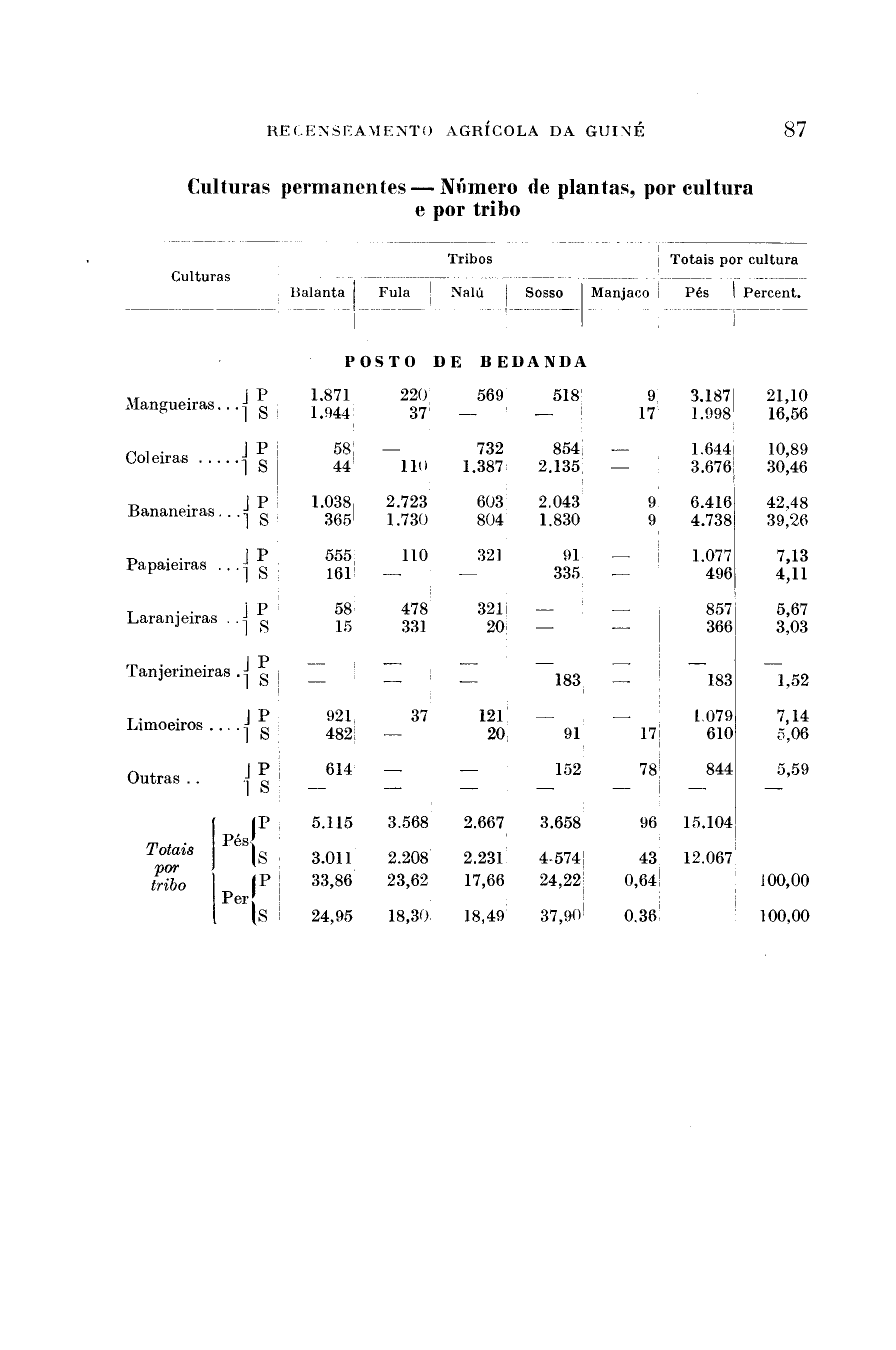 04602.154- pag.83