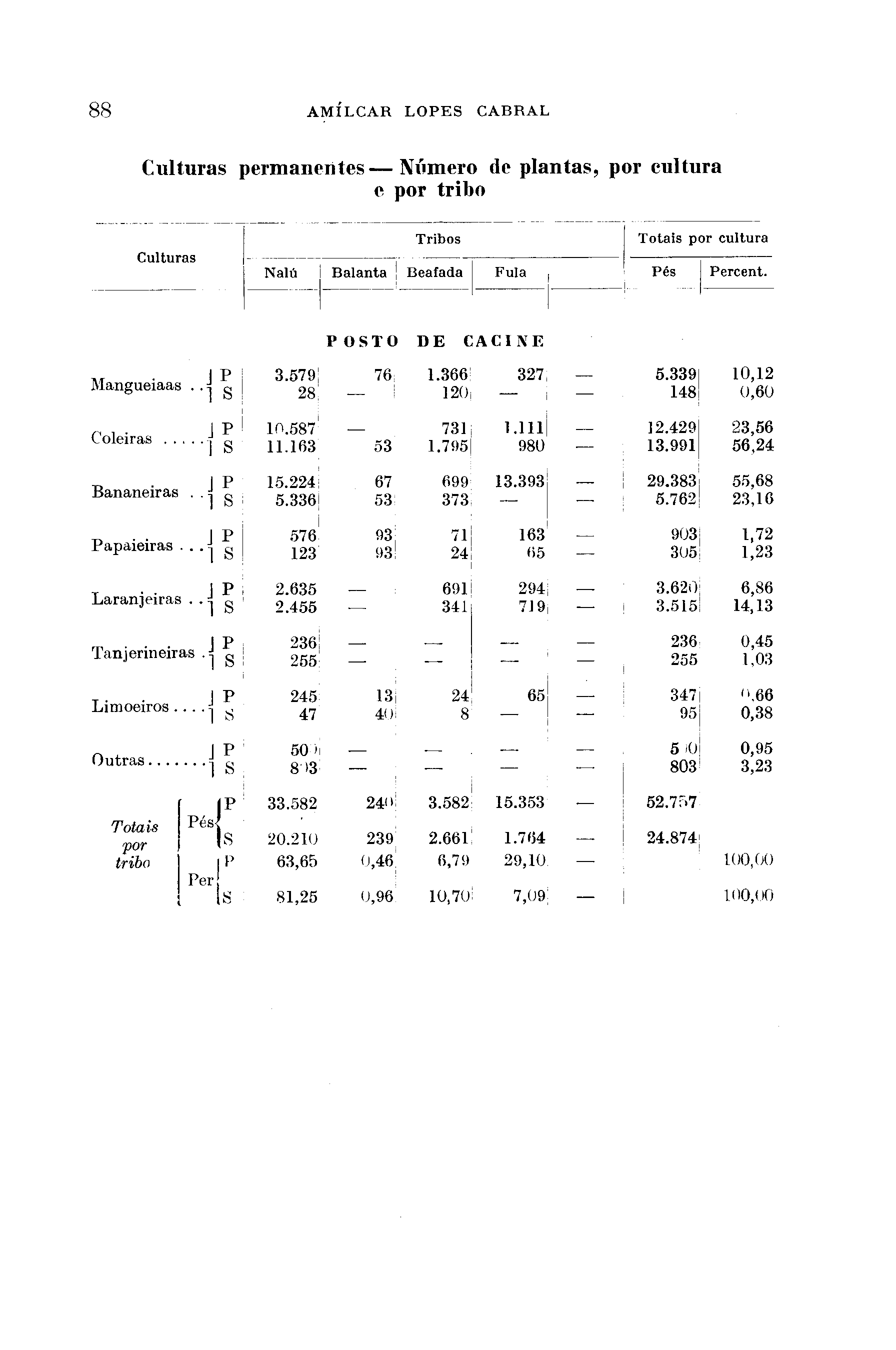 04602.154- pag.84