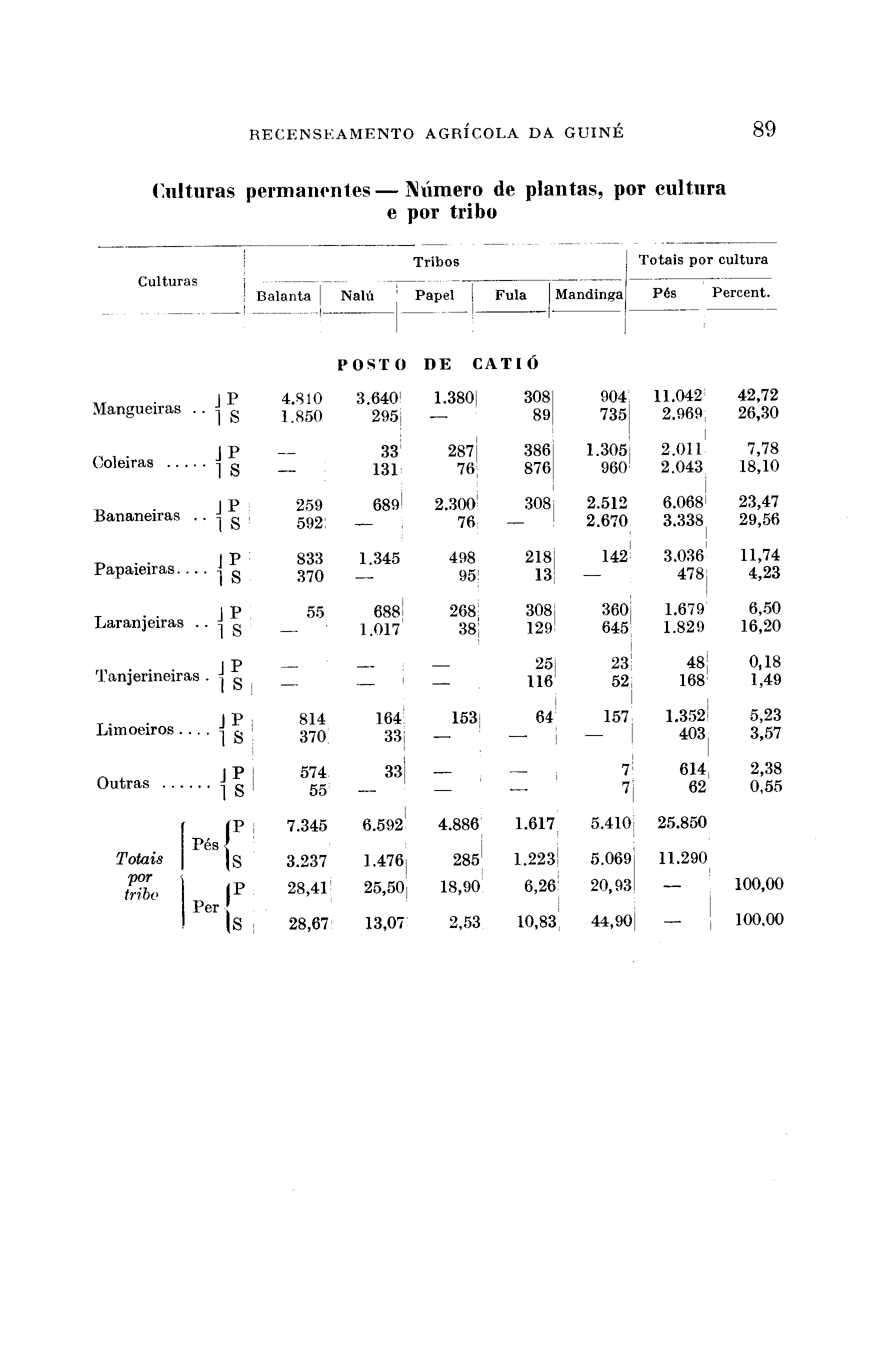 04602.154- pag.85
