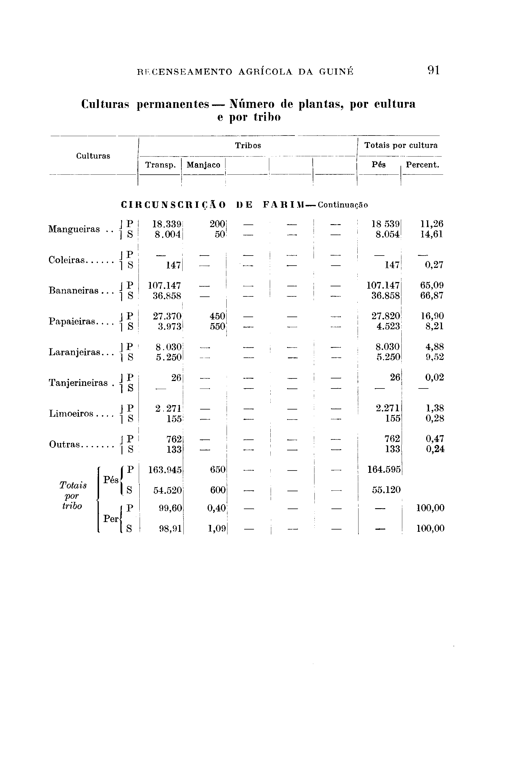 04602.154- pag.87