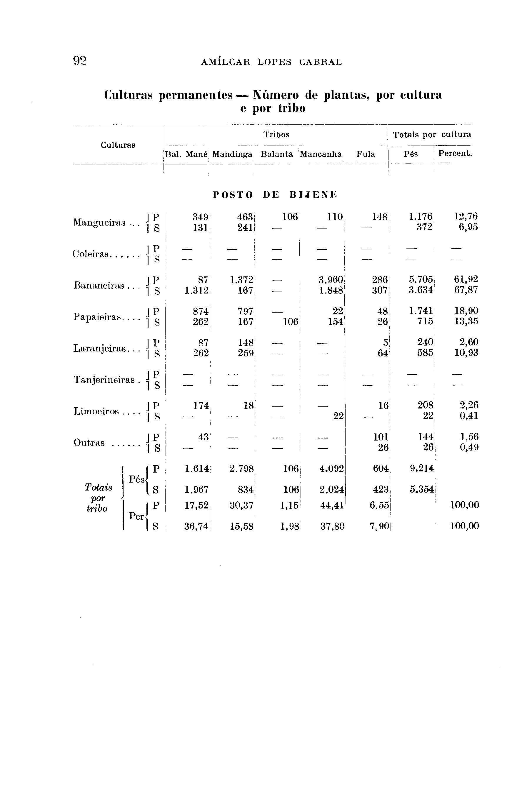 04602.154- pag.88