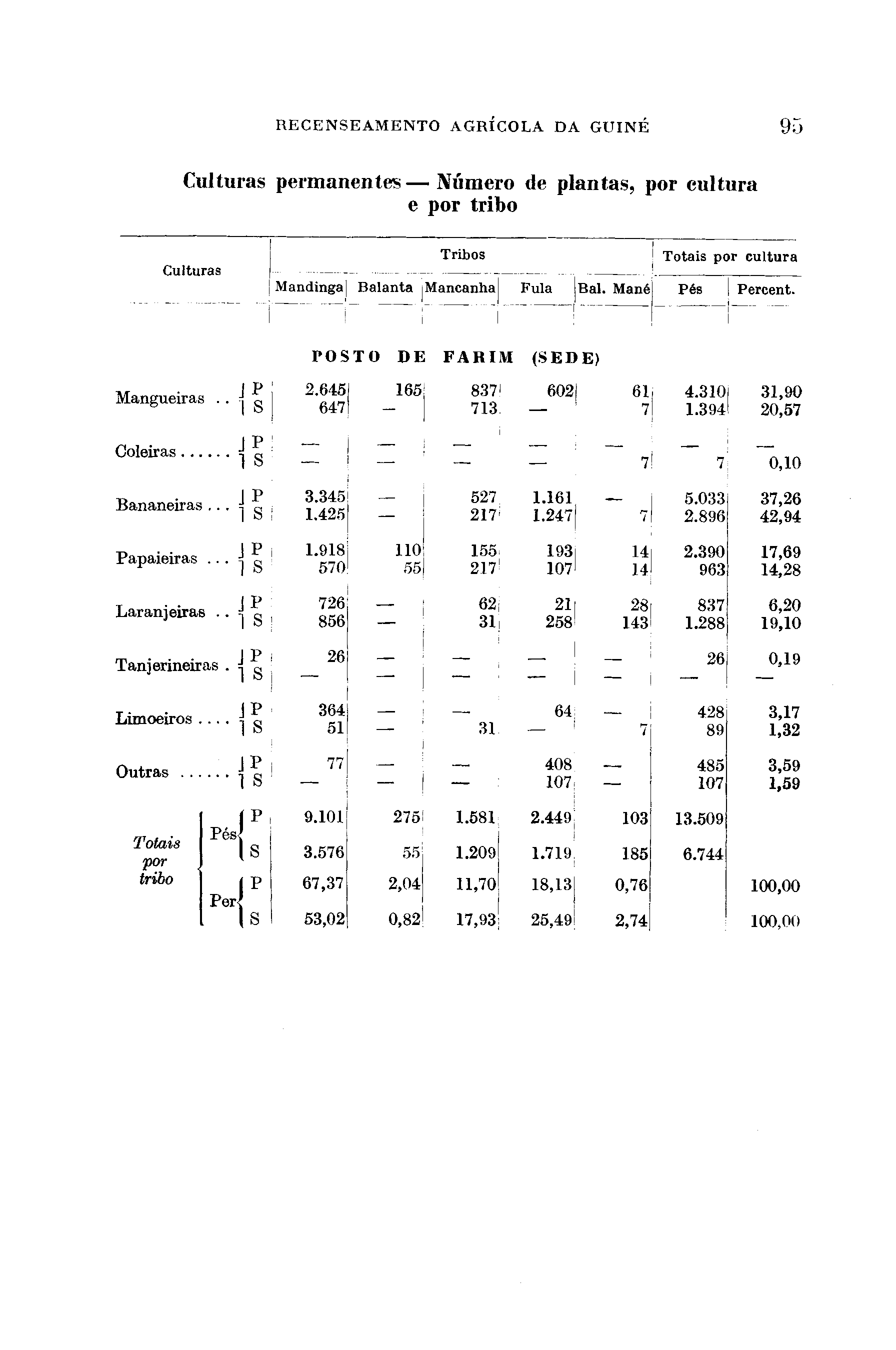 04602.154- pag.91