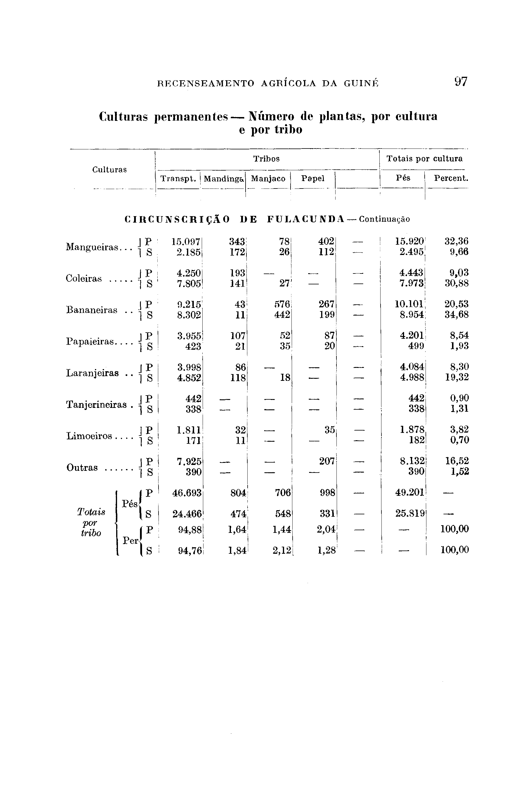 04602.154- pag.93