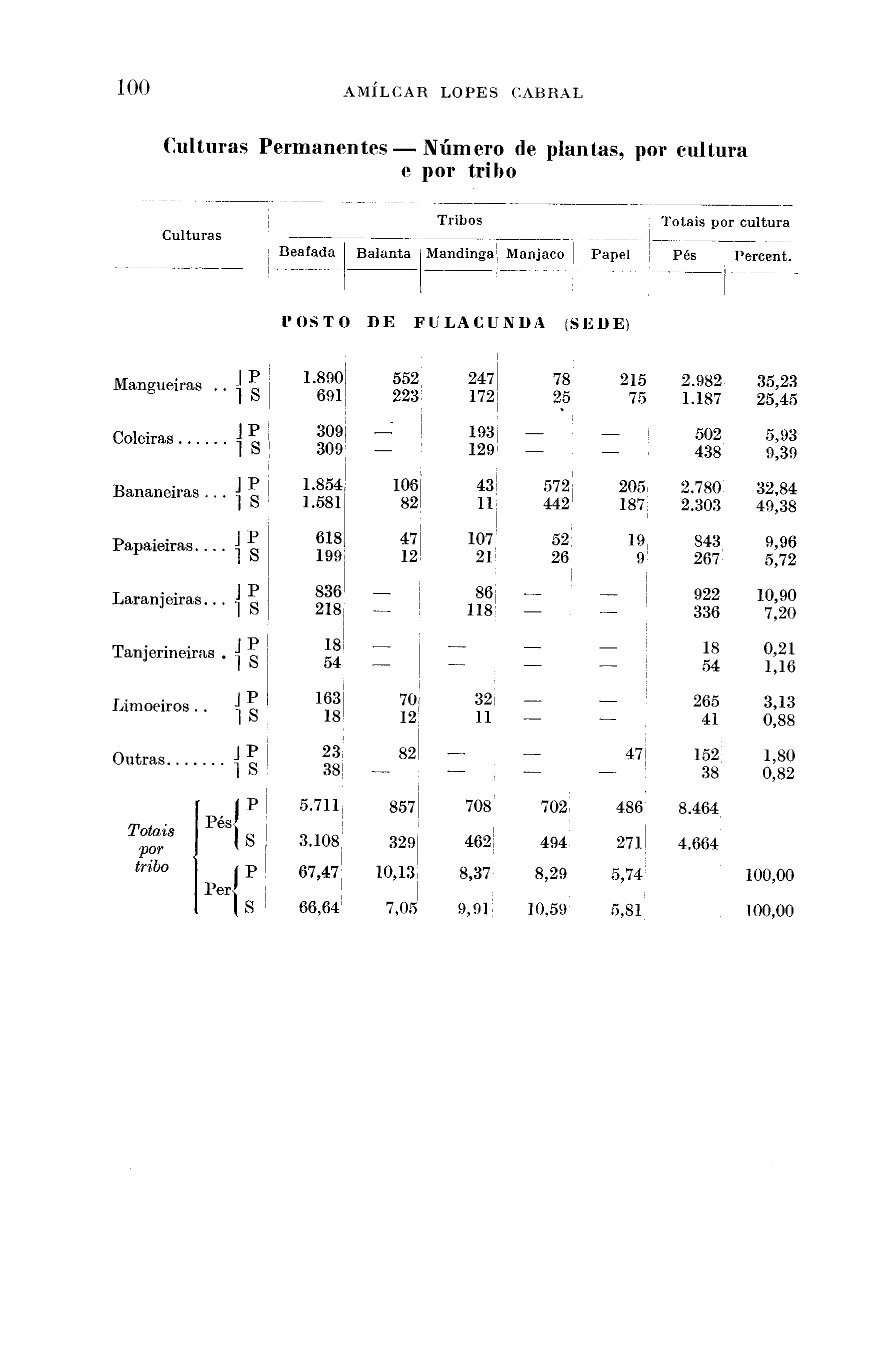 04602.154- pag.96