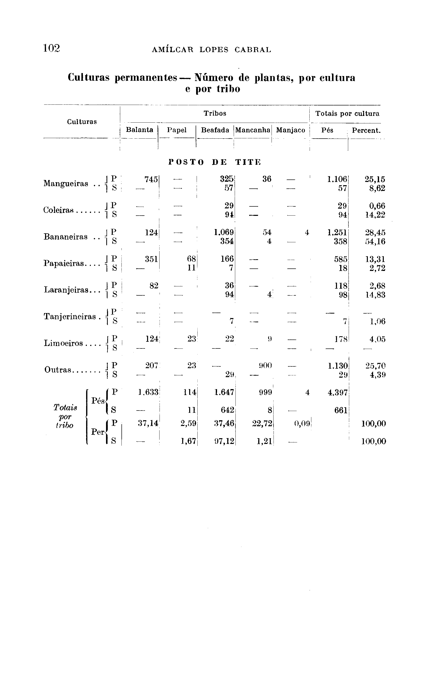 04602.154- pag.98