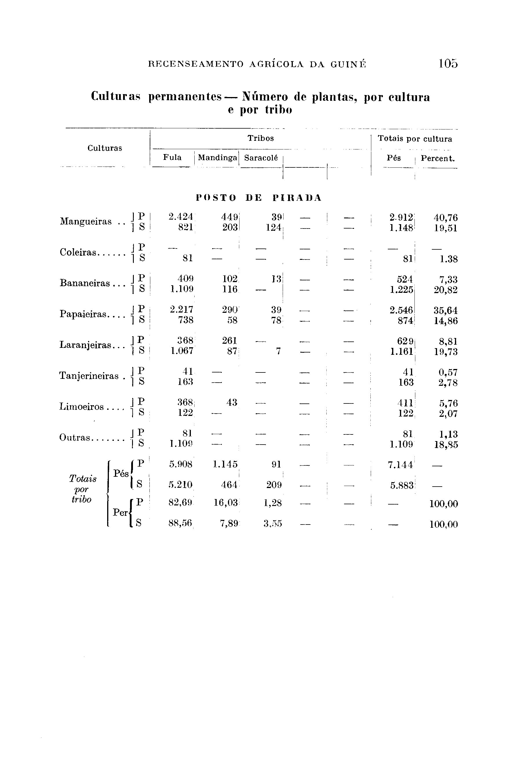 04602.154- pag.101