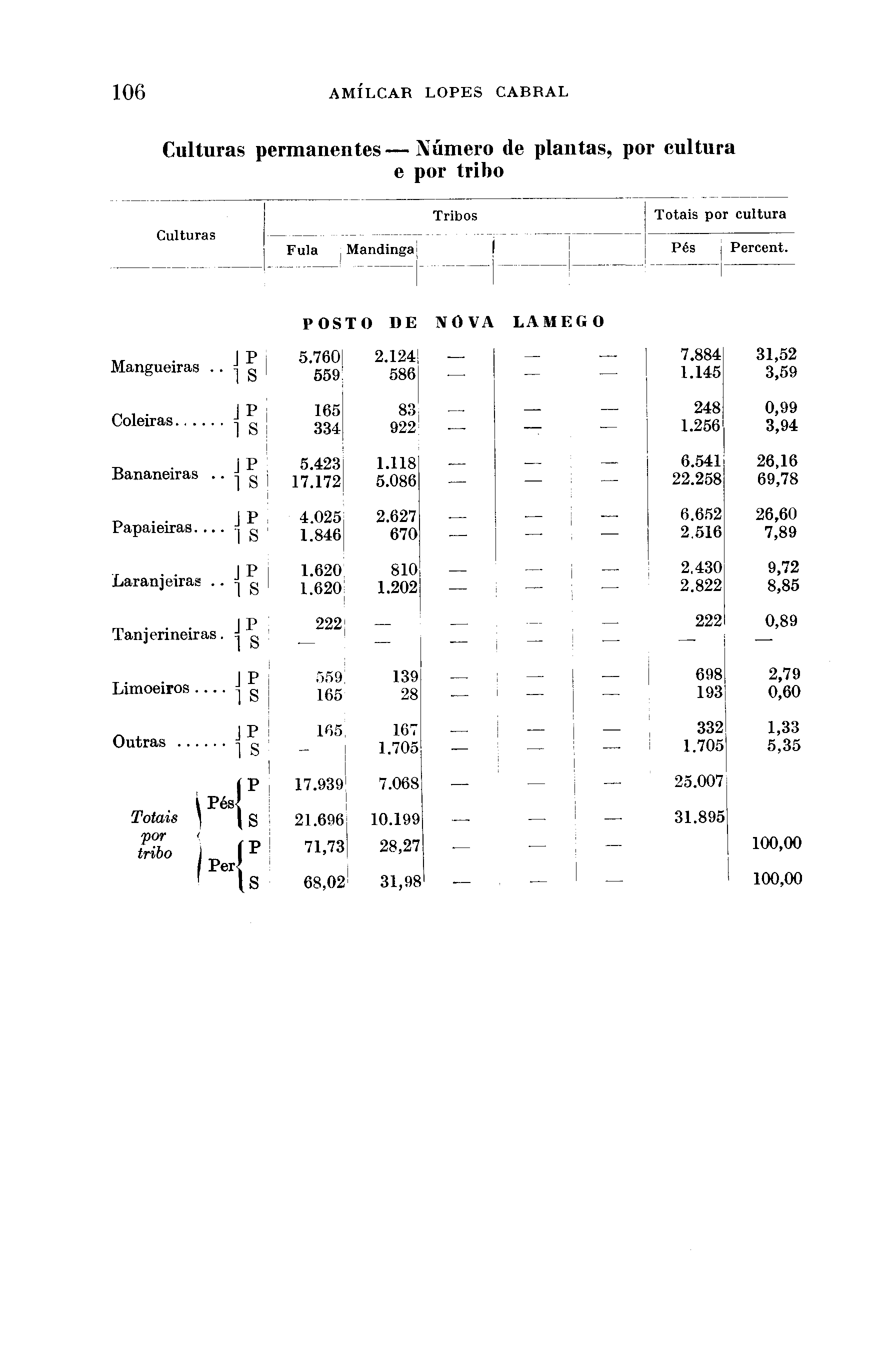 04602.154- pag.102