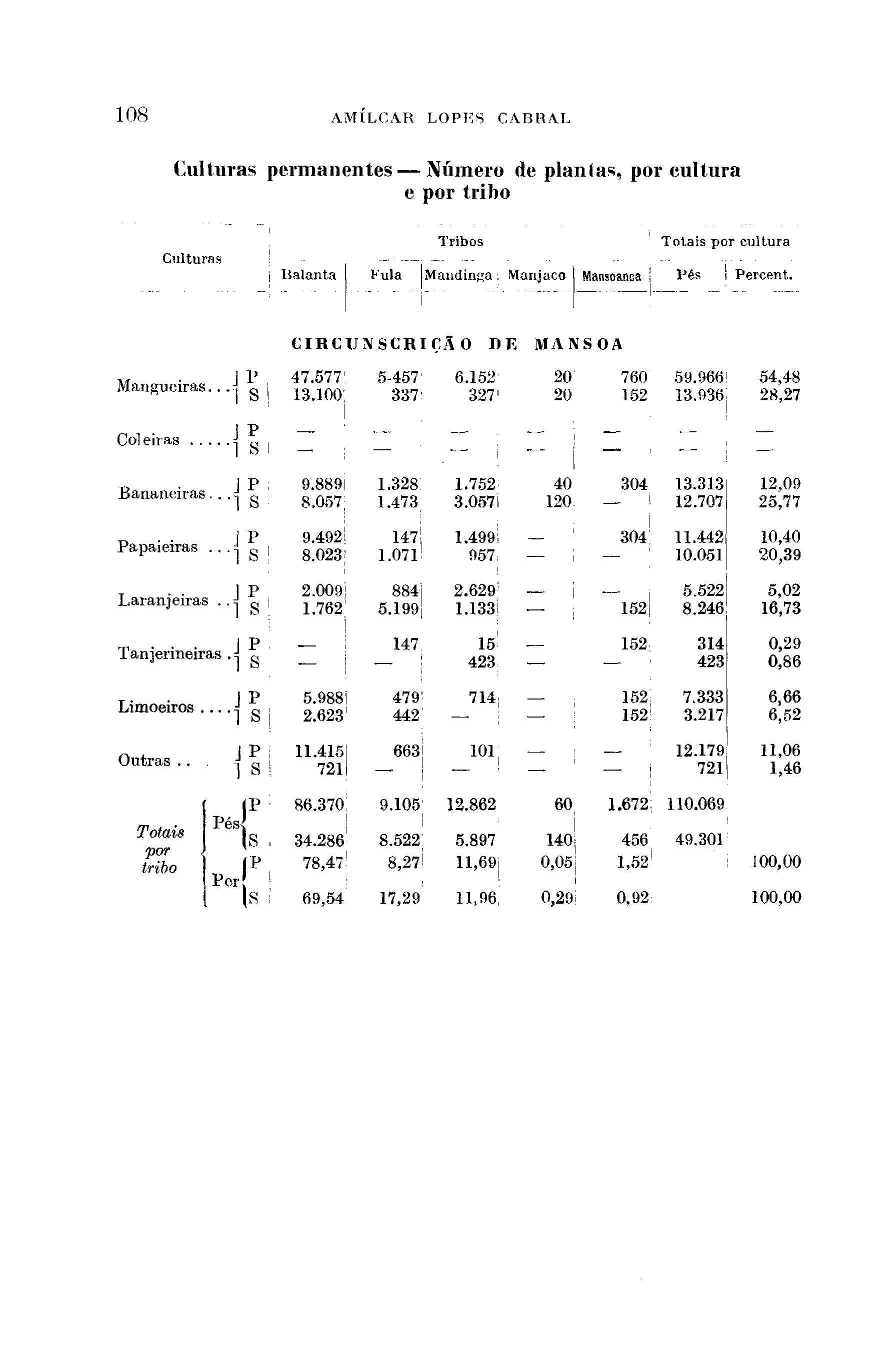 04602.154- pag.104