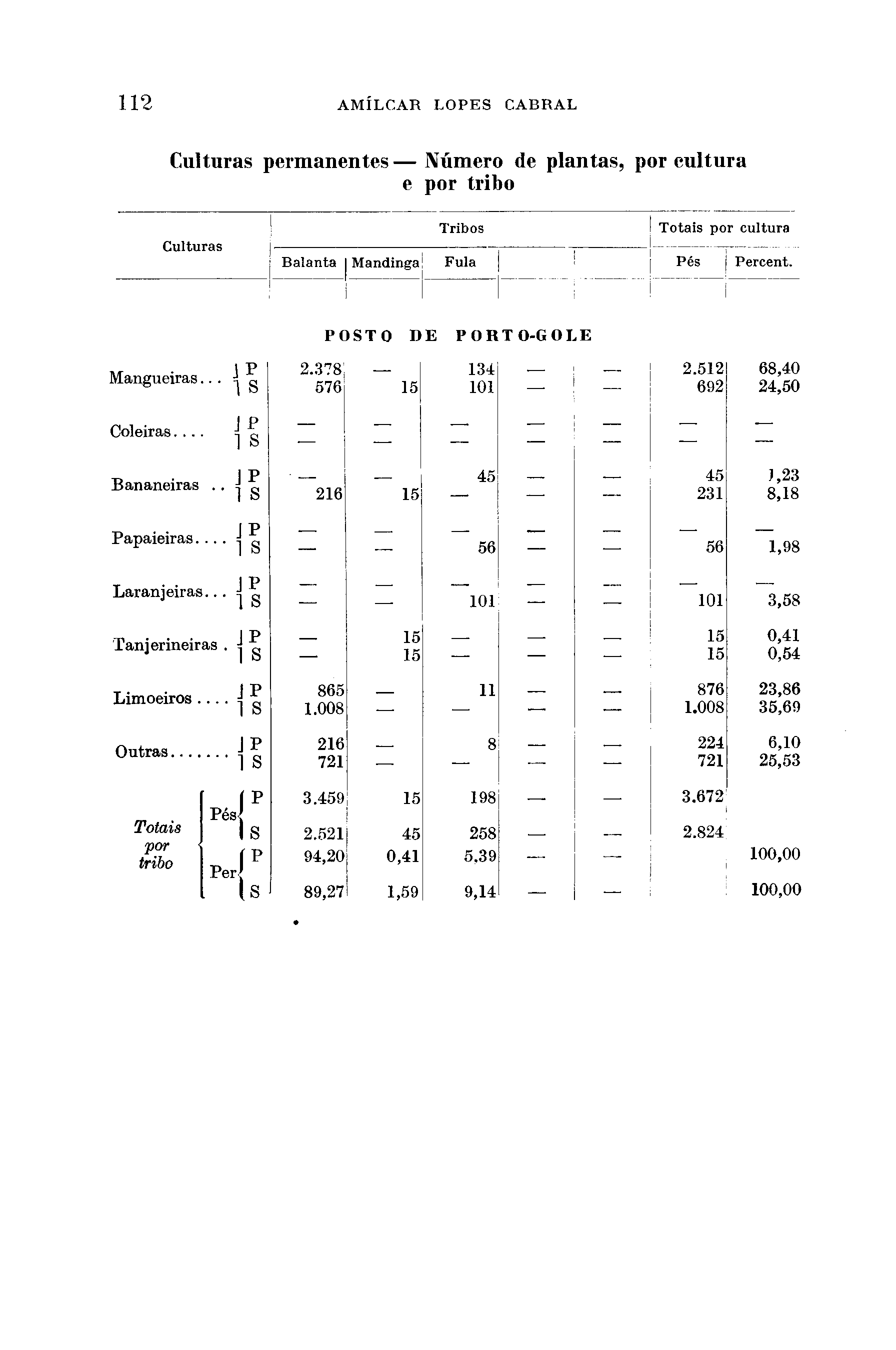 04602.154- pag.108