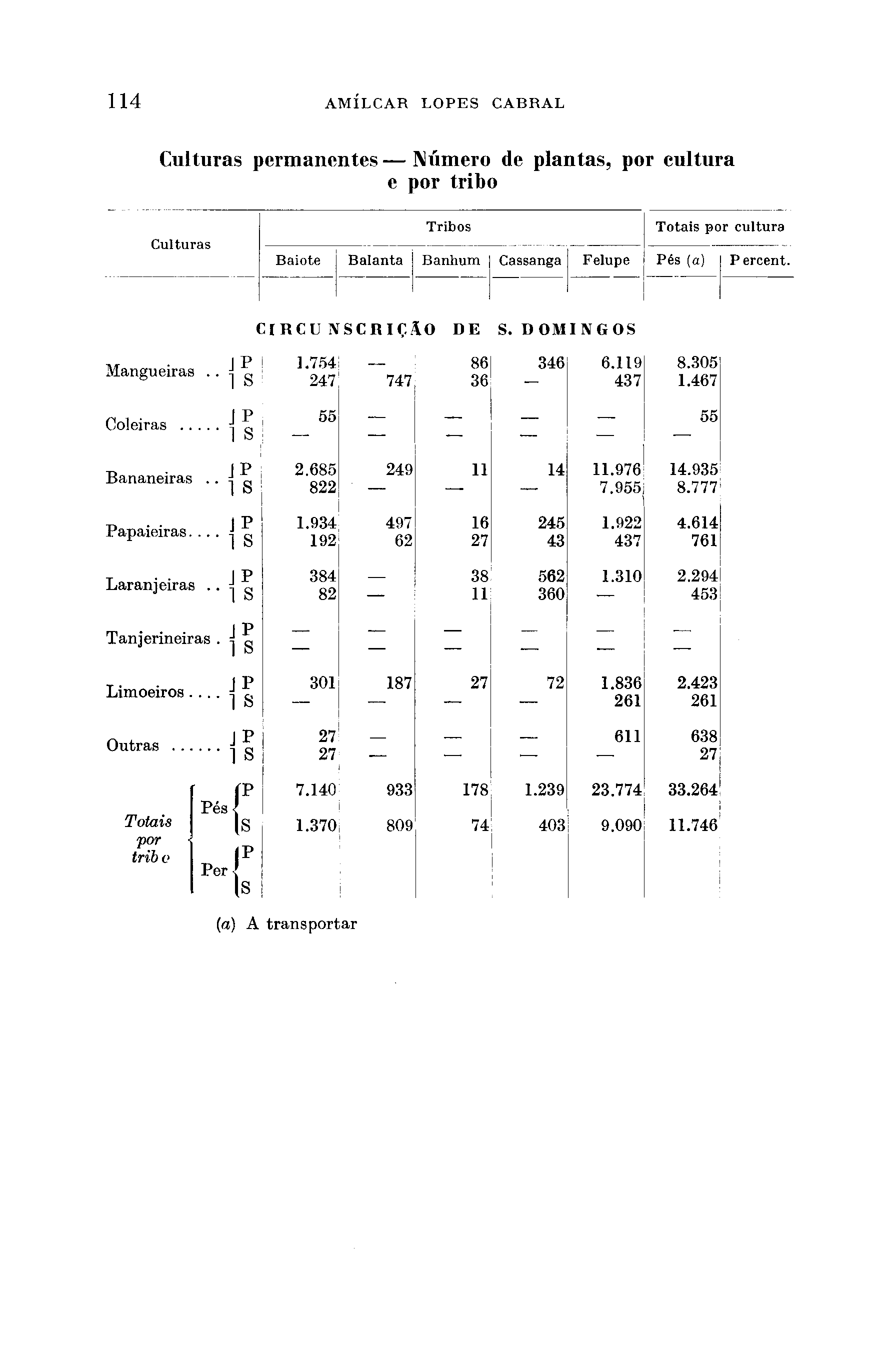 04602.154- pag.110