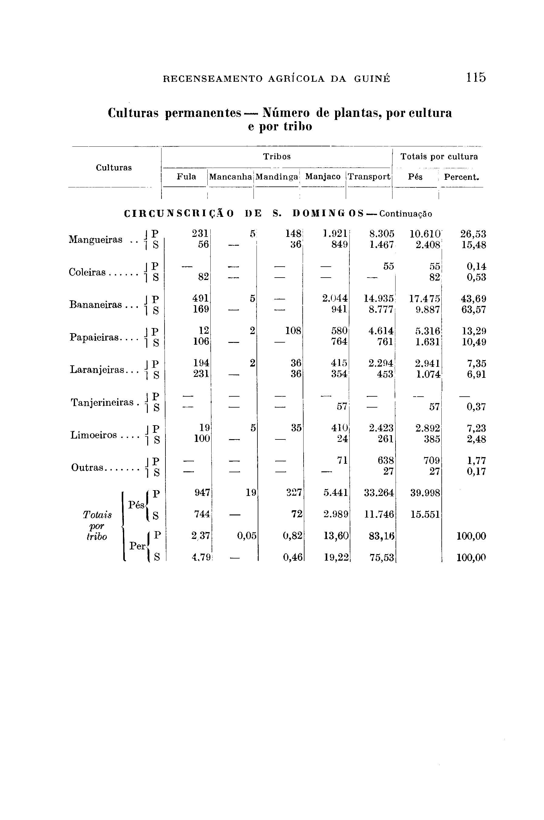 04602.154- pag.111