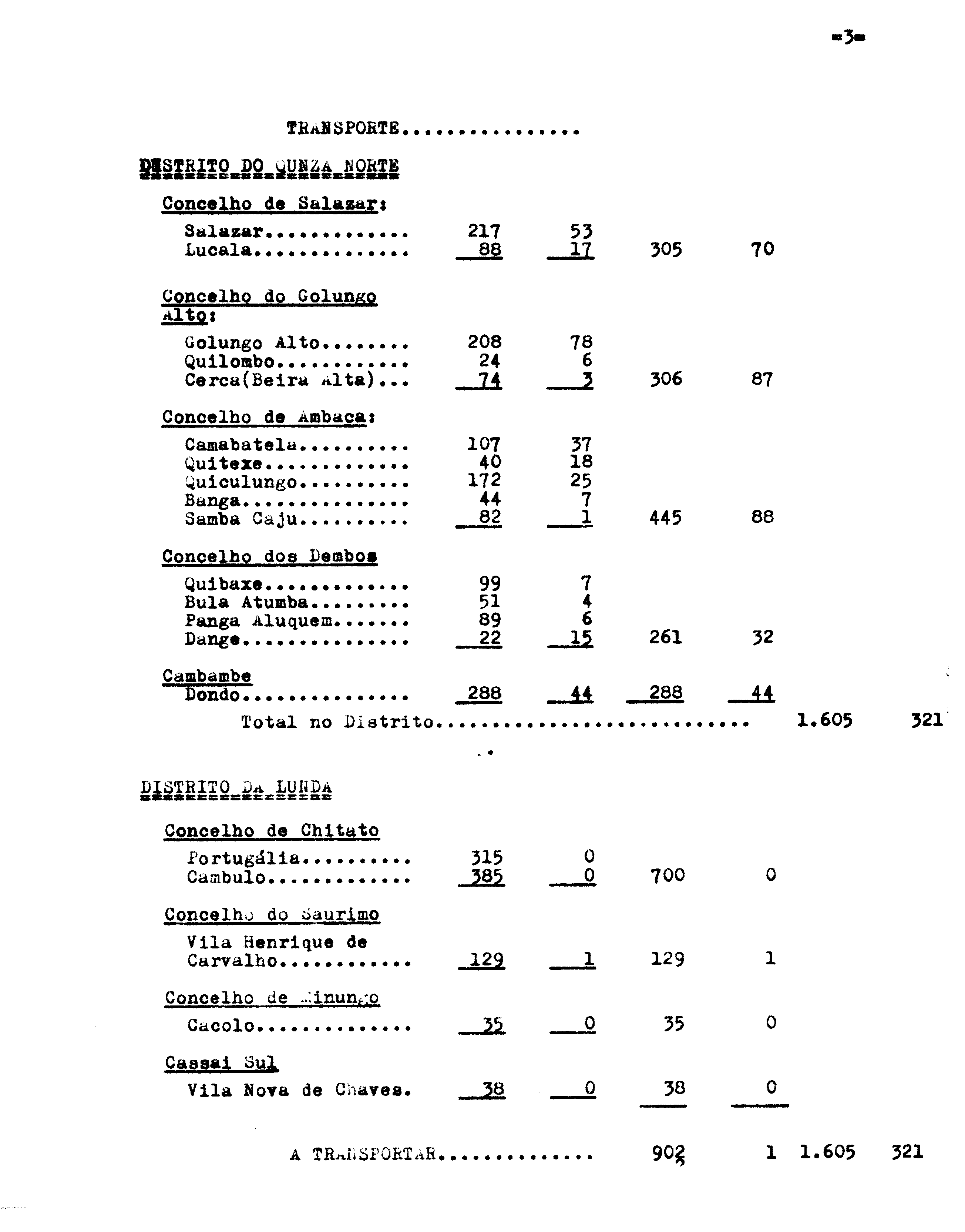 04689.010- pag.7