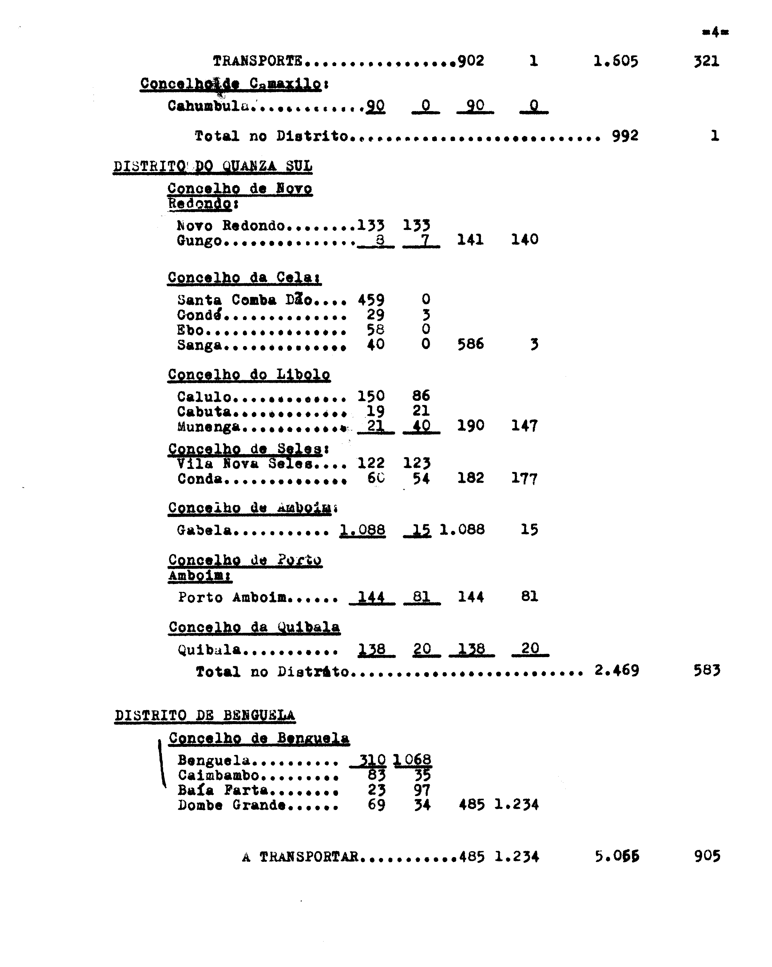 04689.010- pag.8