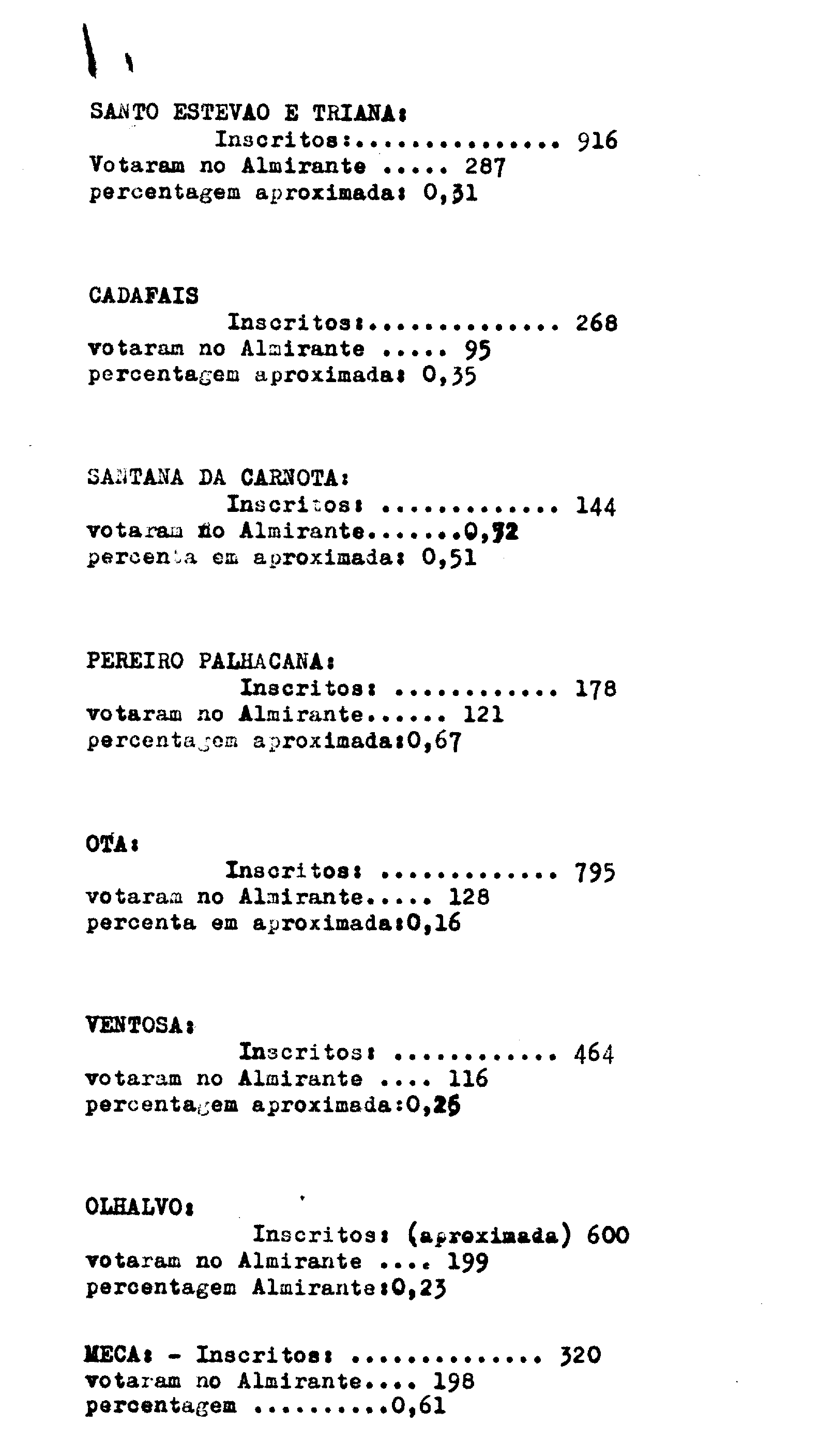 04689.010- pag.22