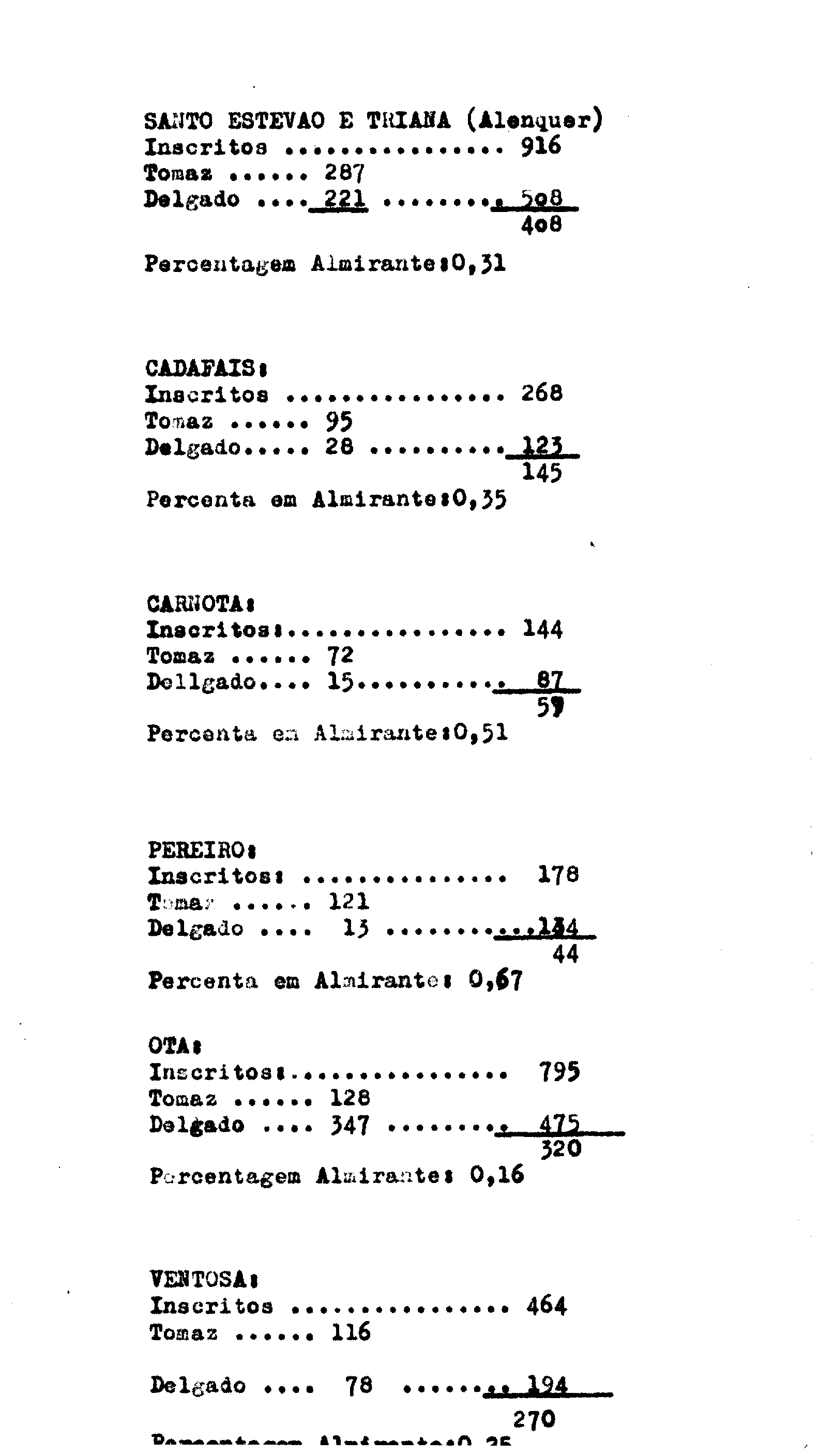 04689.010- pag.28