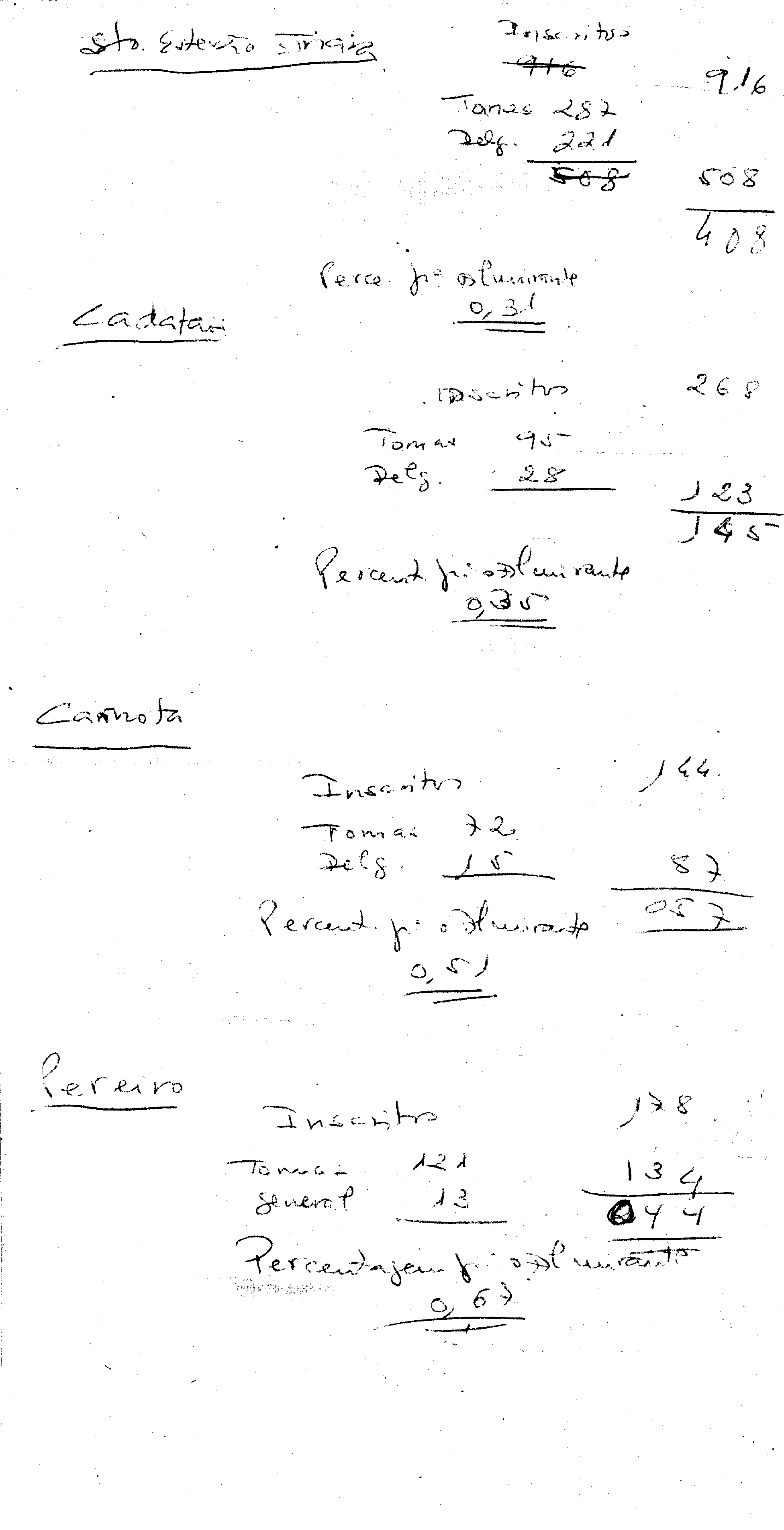 04689.010- pag.40