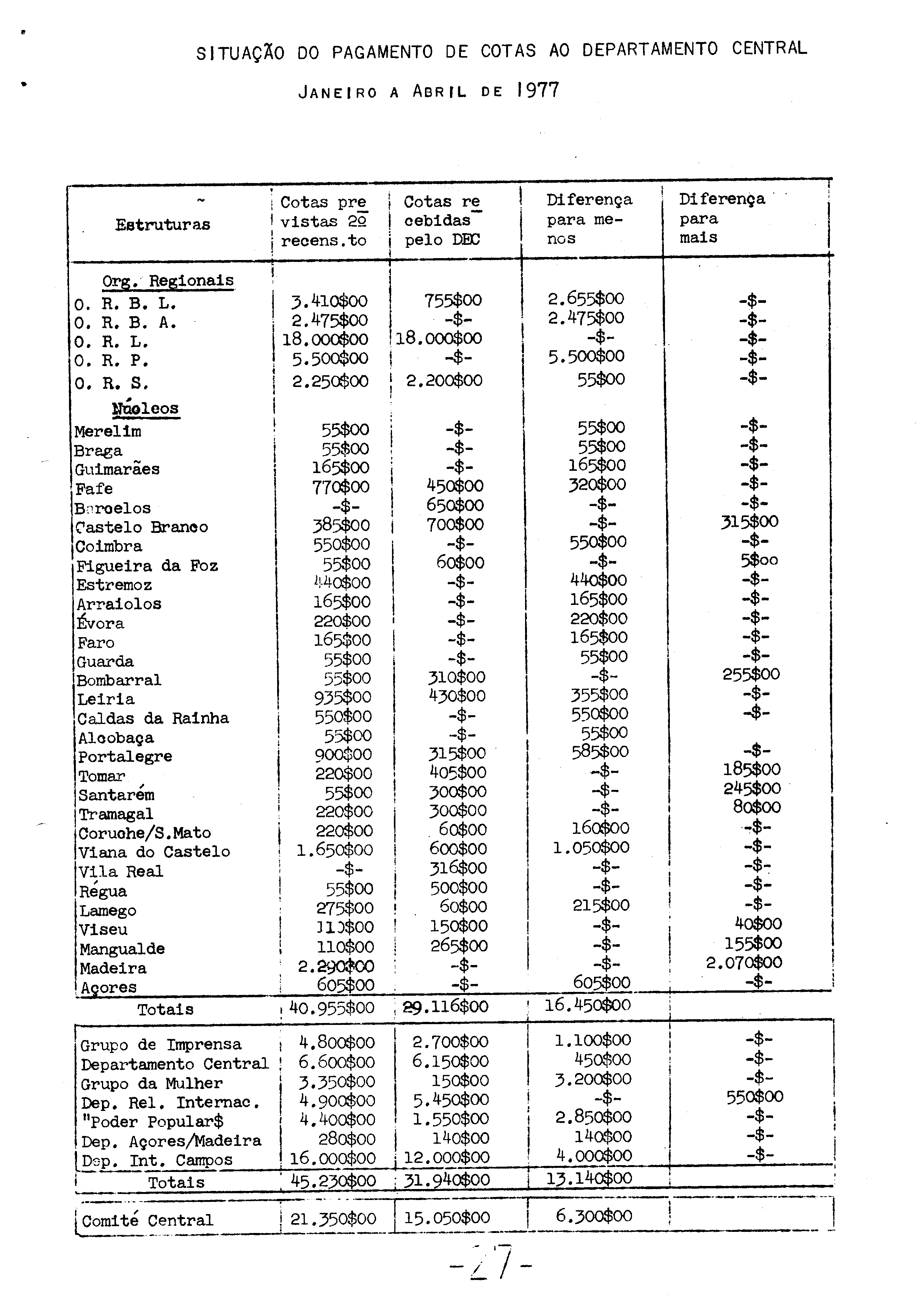 04714.035- pag.29