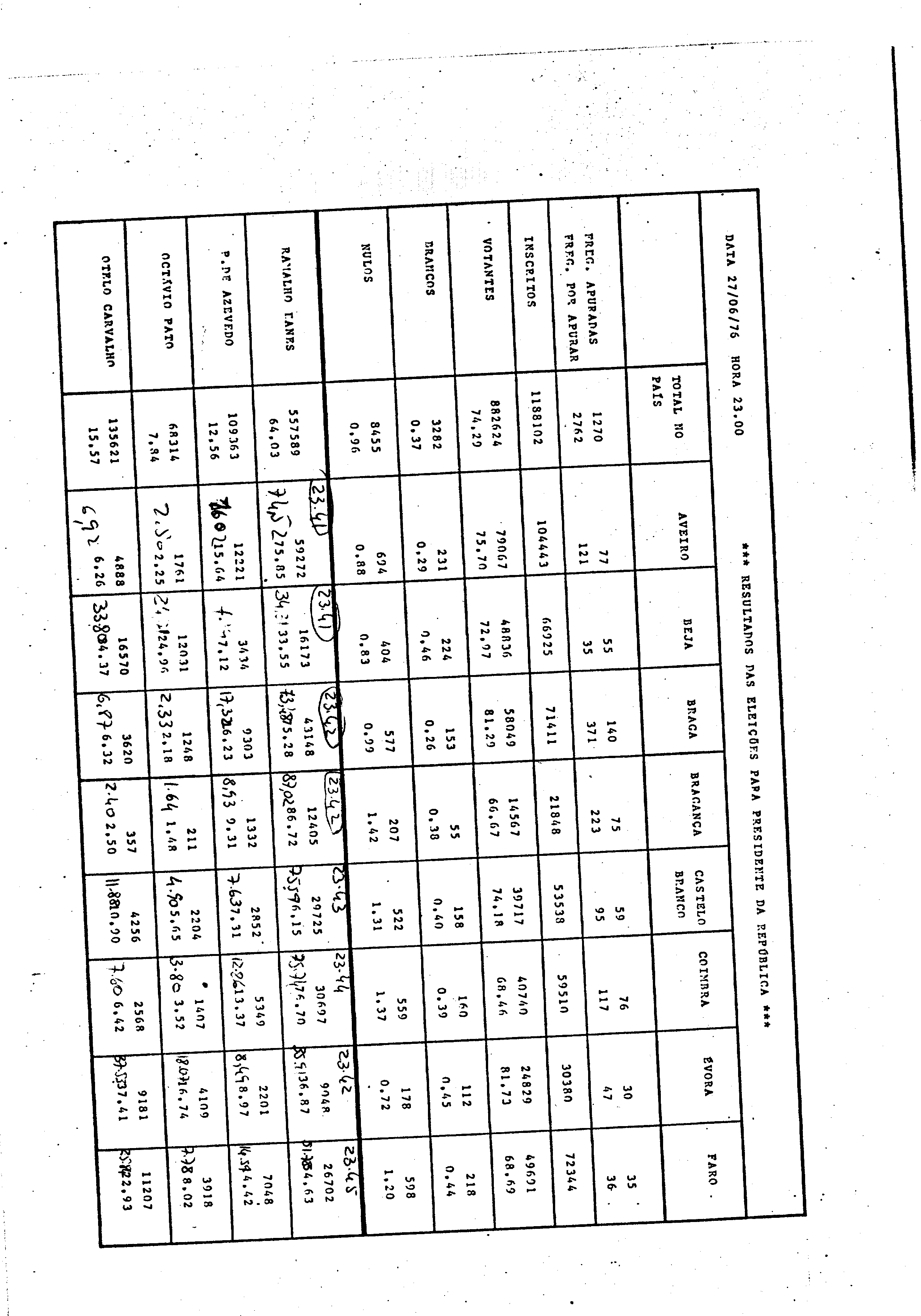 04716.046- pag.22