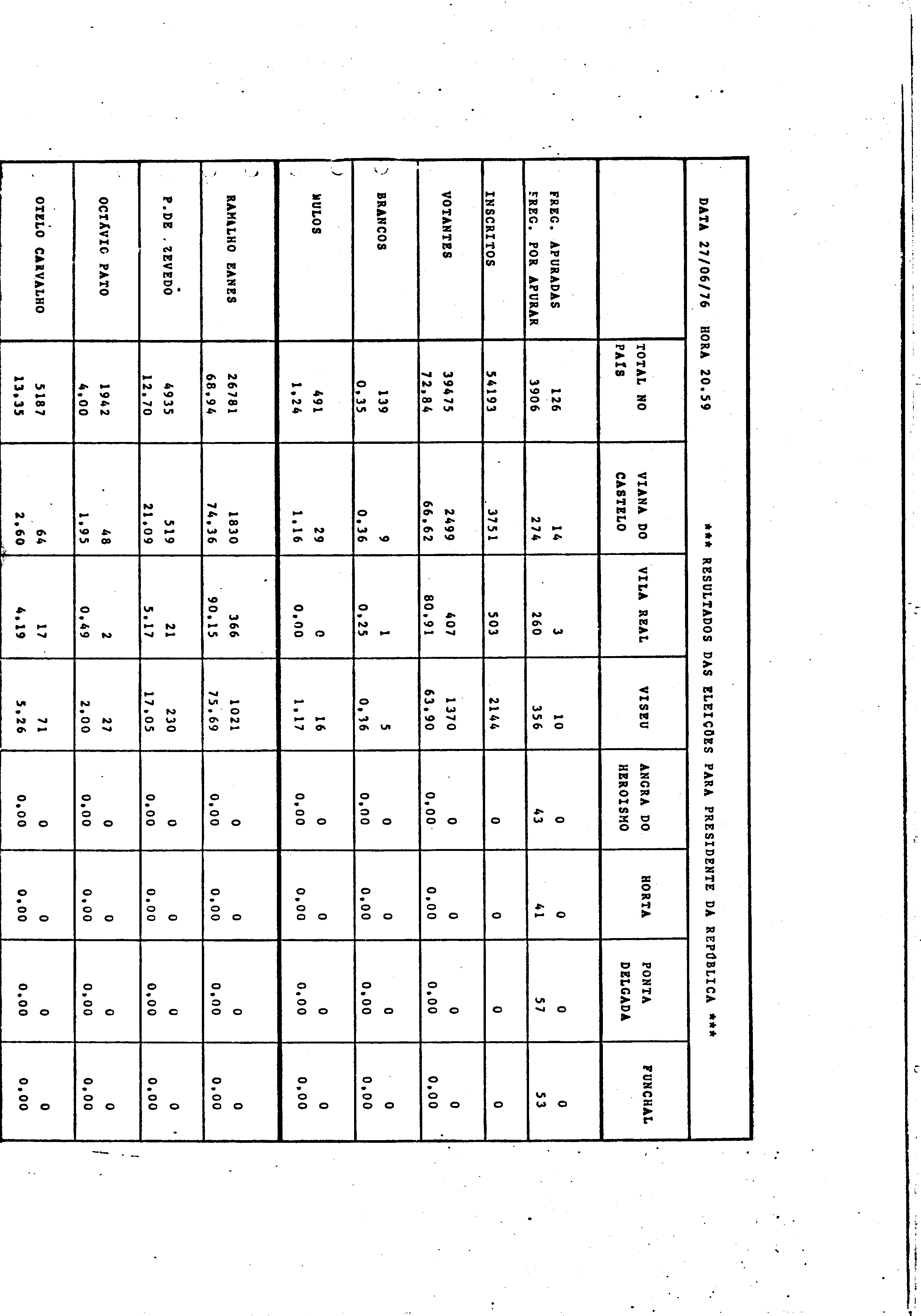 04716.046- pag.34