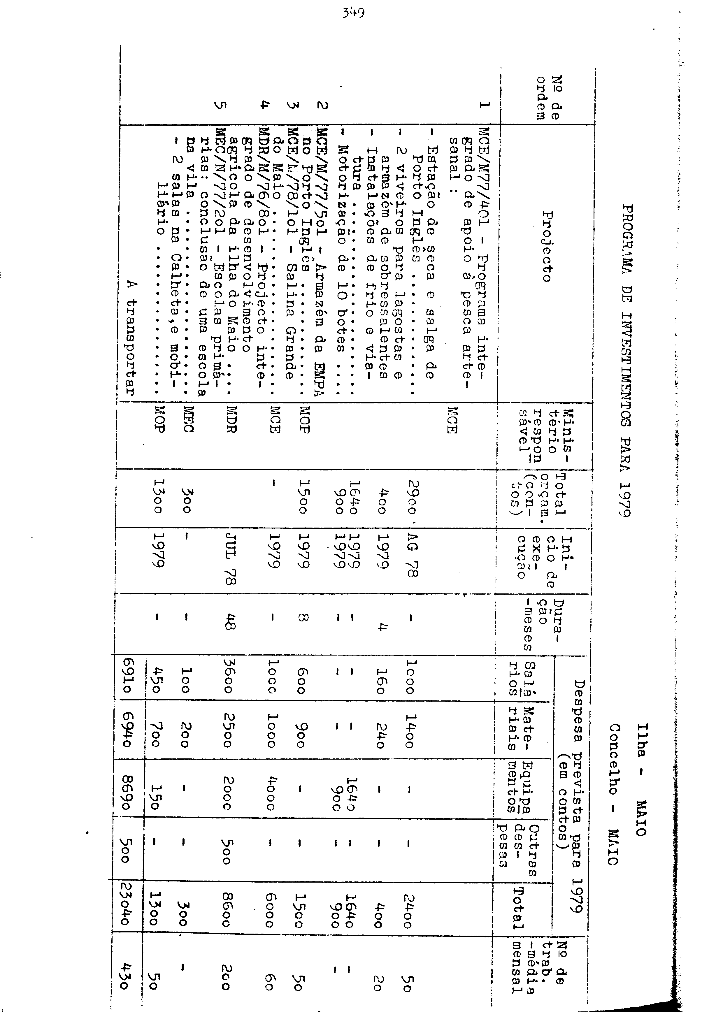 04719.055- pag.10