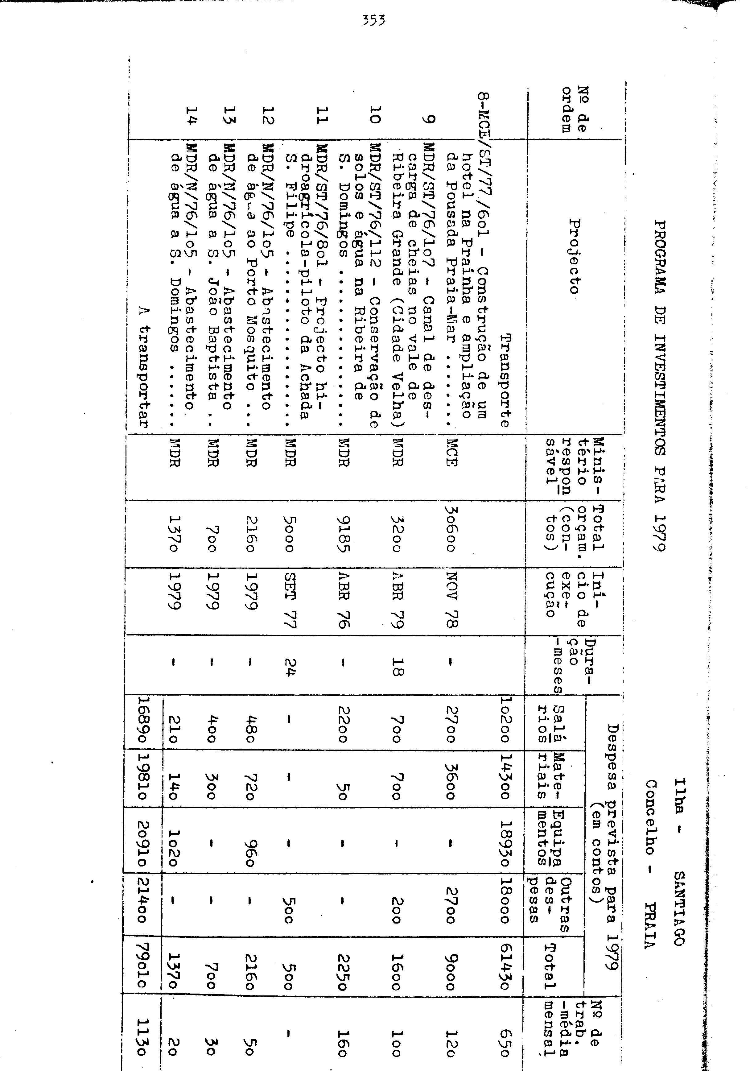 04719.055- pag.14