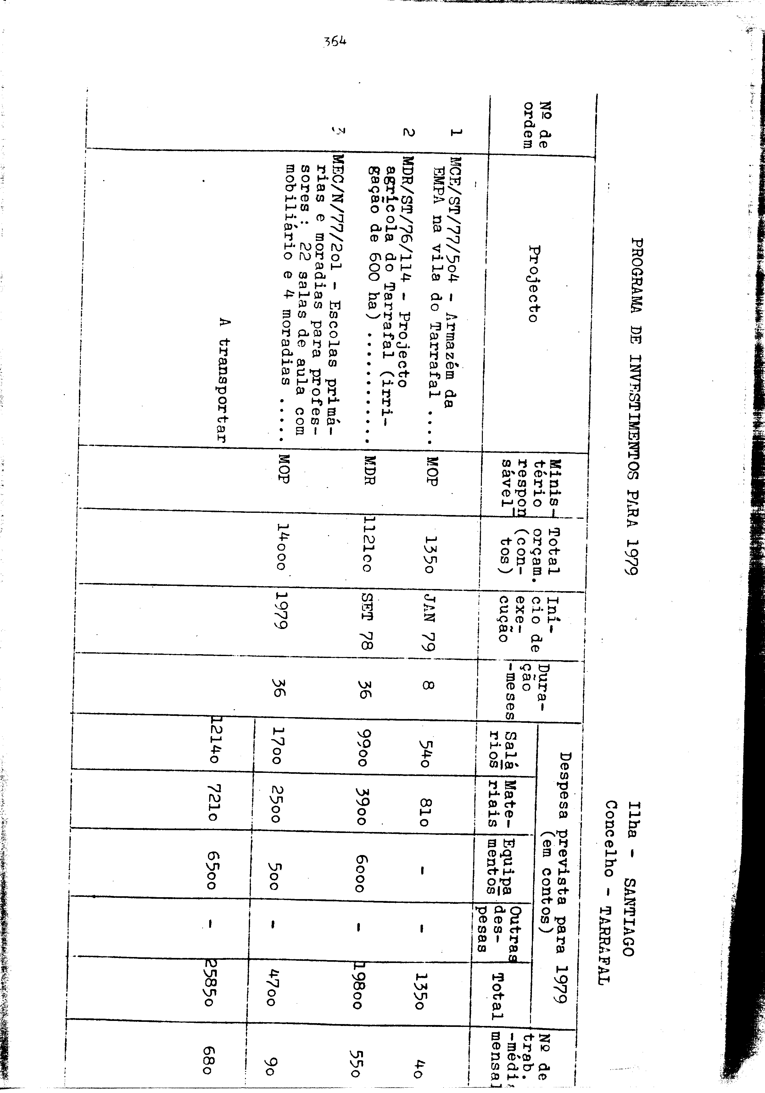 04719.055- pag.25