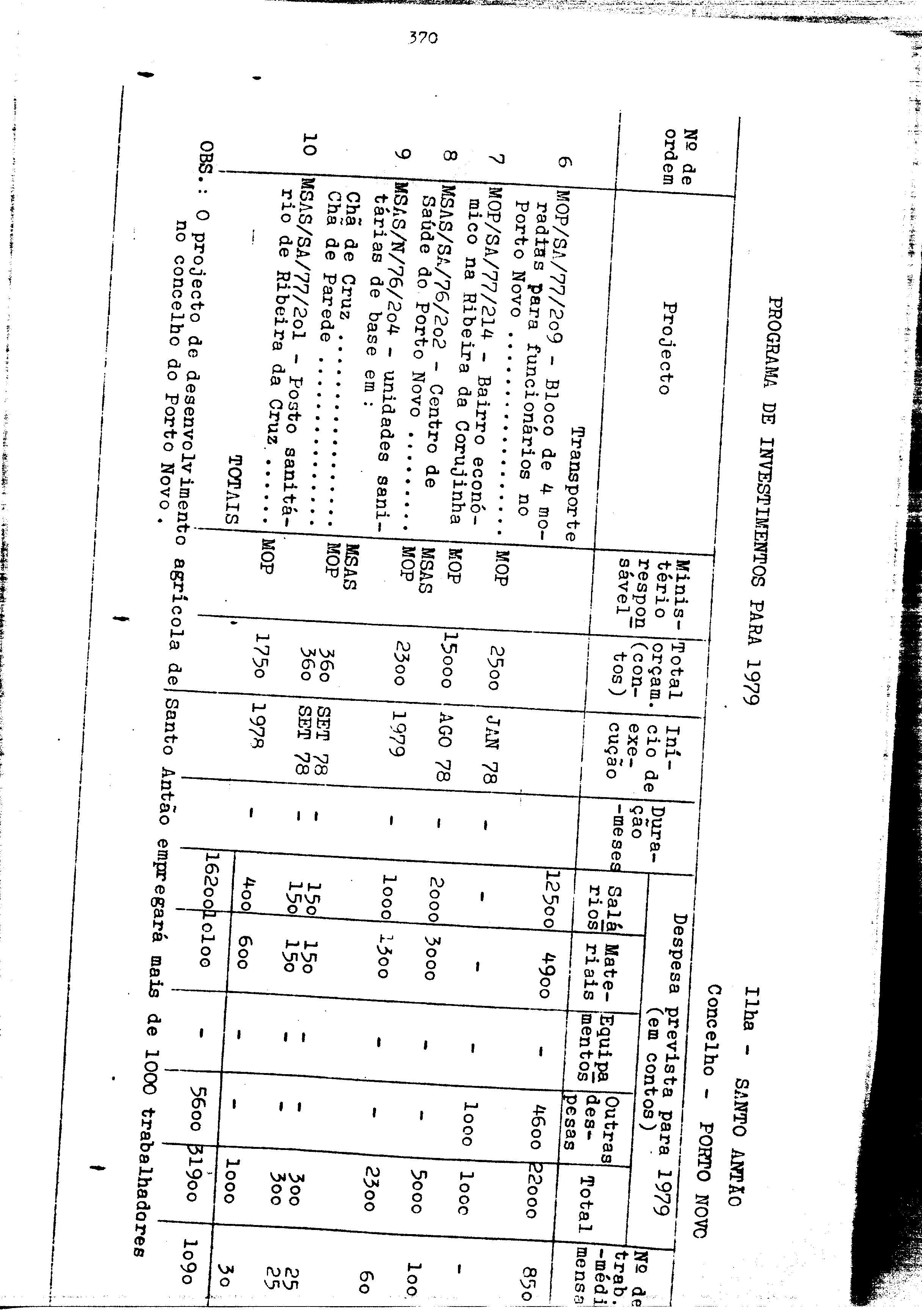 04719.055- pag.31