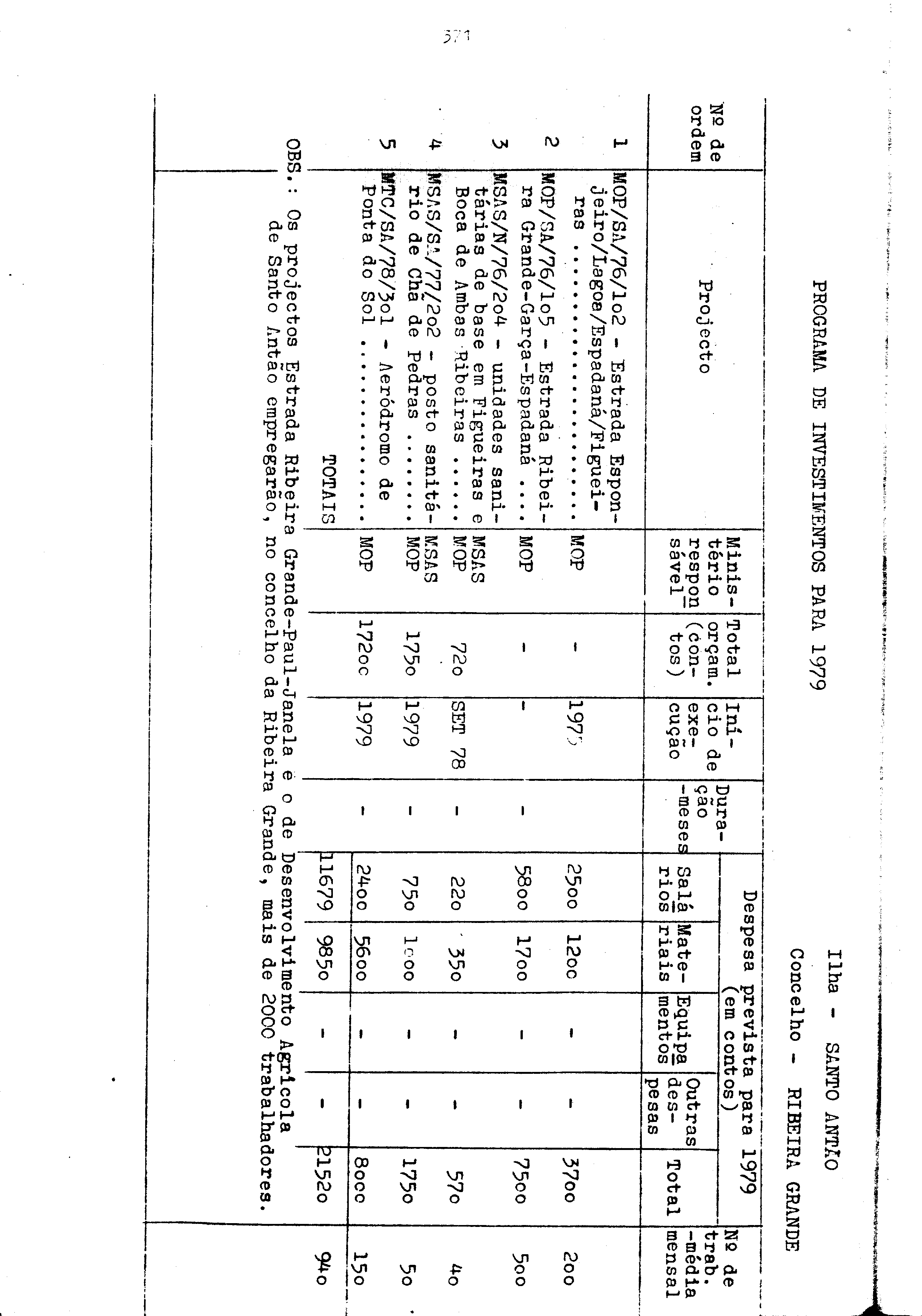 04719.055- pag.32