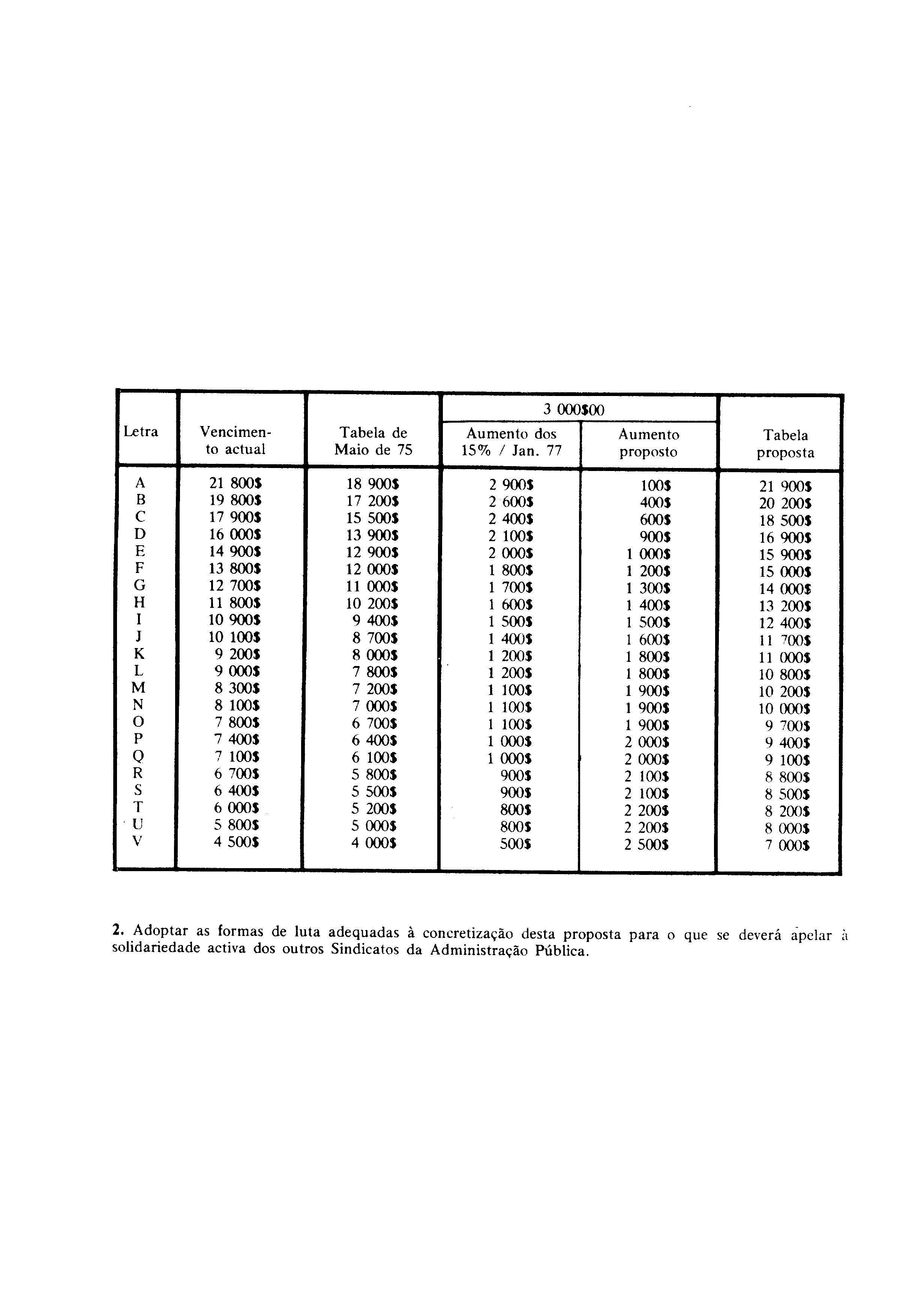 04722.077- pag.4