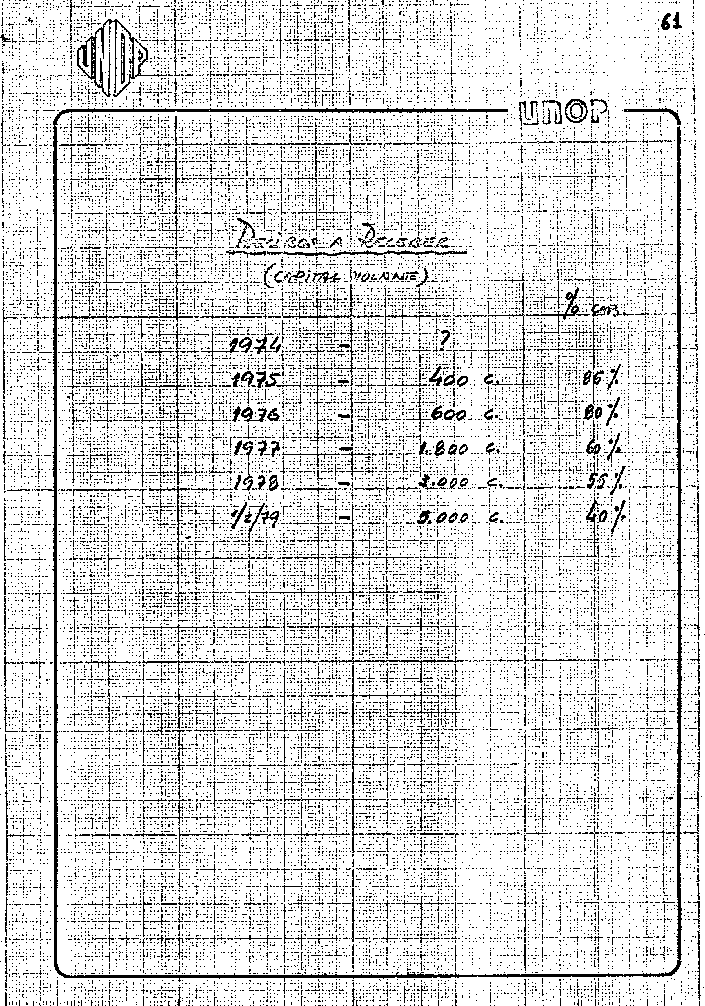 04770.002- pag.64