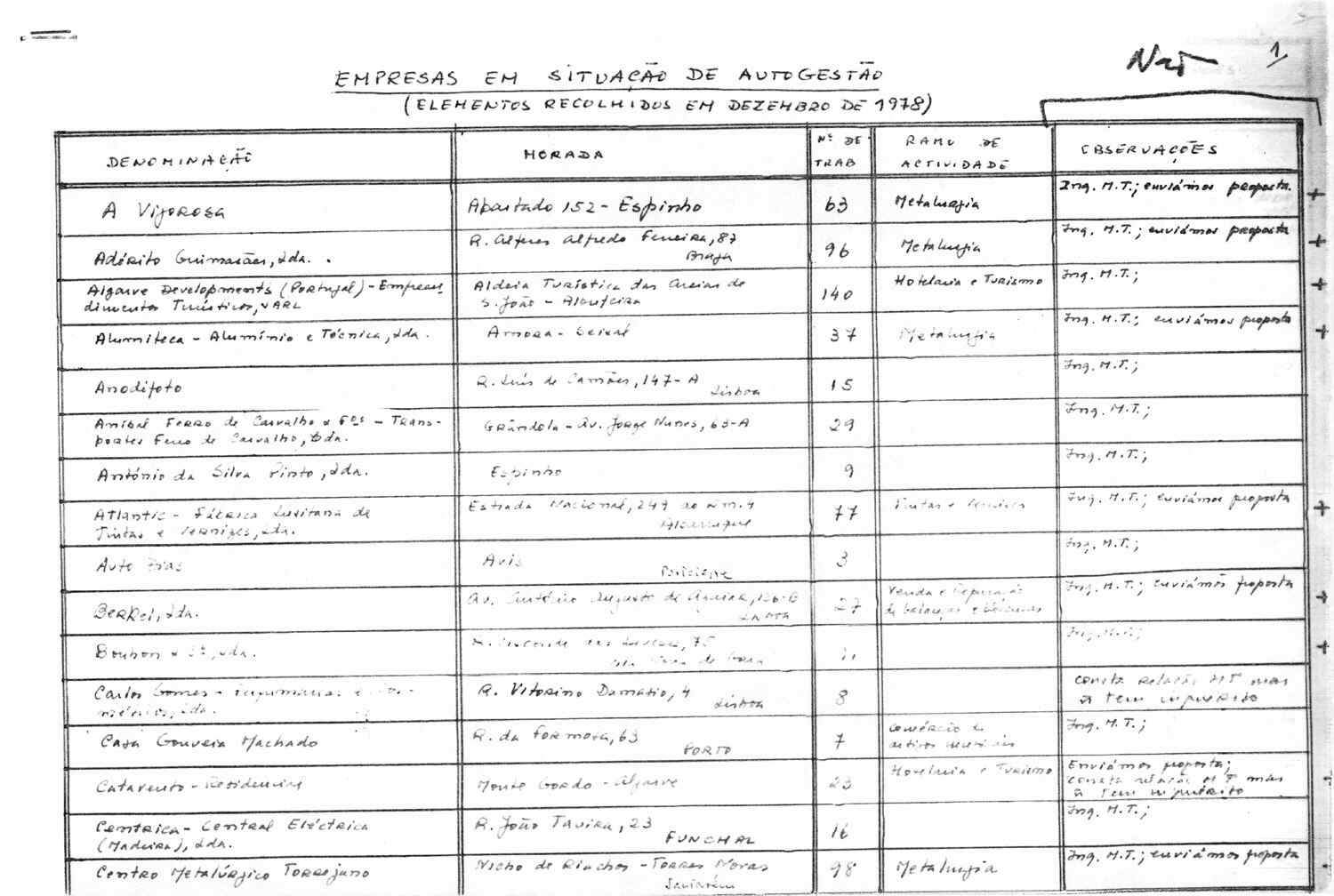 04795.011- pag.27